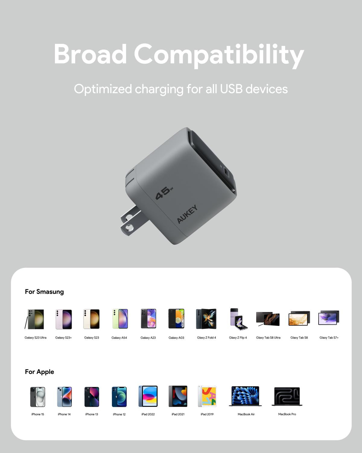 Wall Charger AUKEY PA-C2 Comet 45W Fast Charge PD with GaN Technology