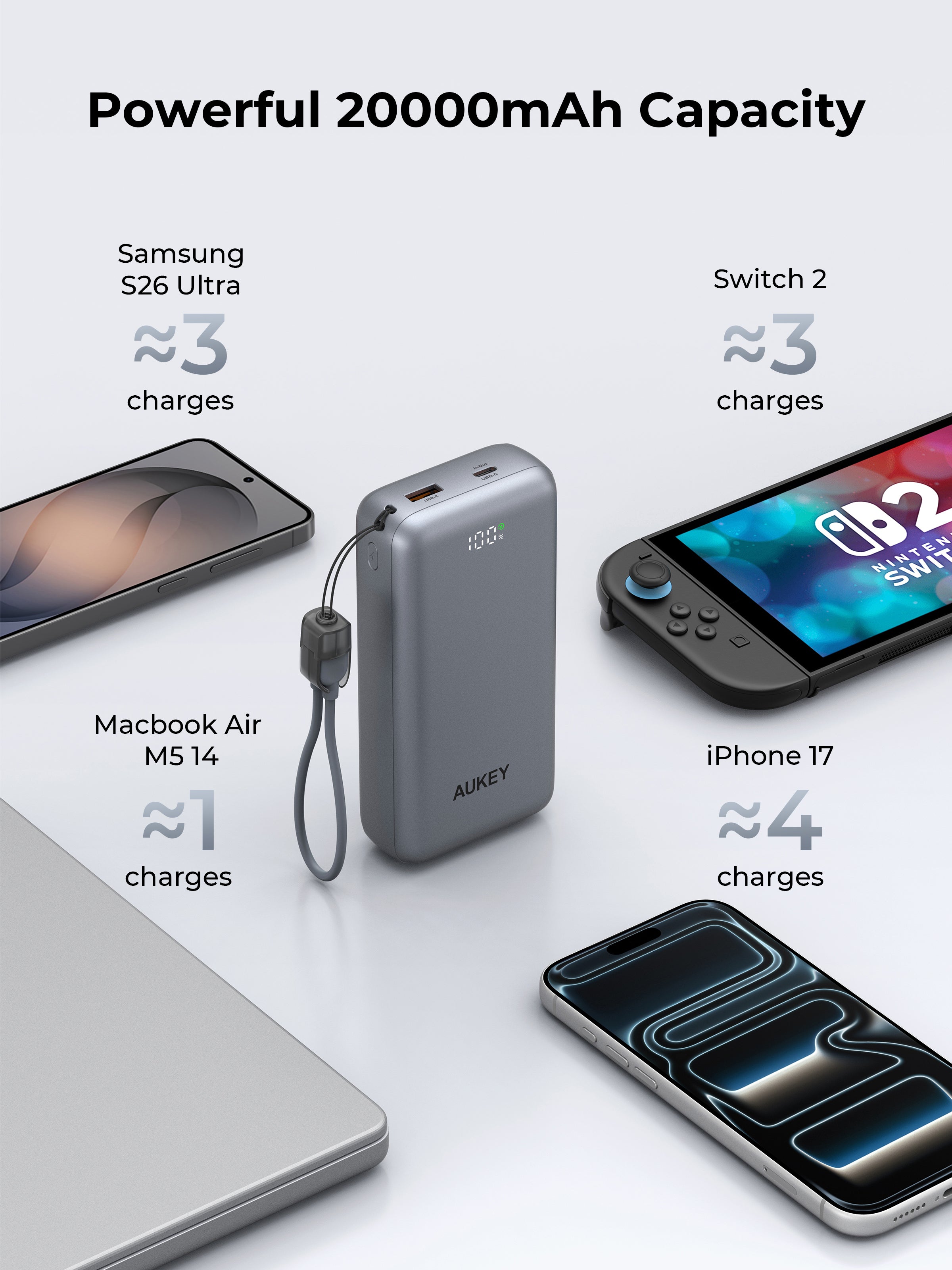 AUKEY Swivel Det 20000 Fast Charging Power Bank with Detachable Cable PB-Y94