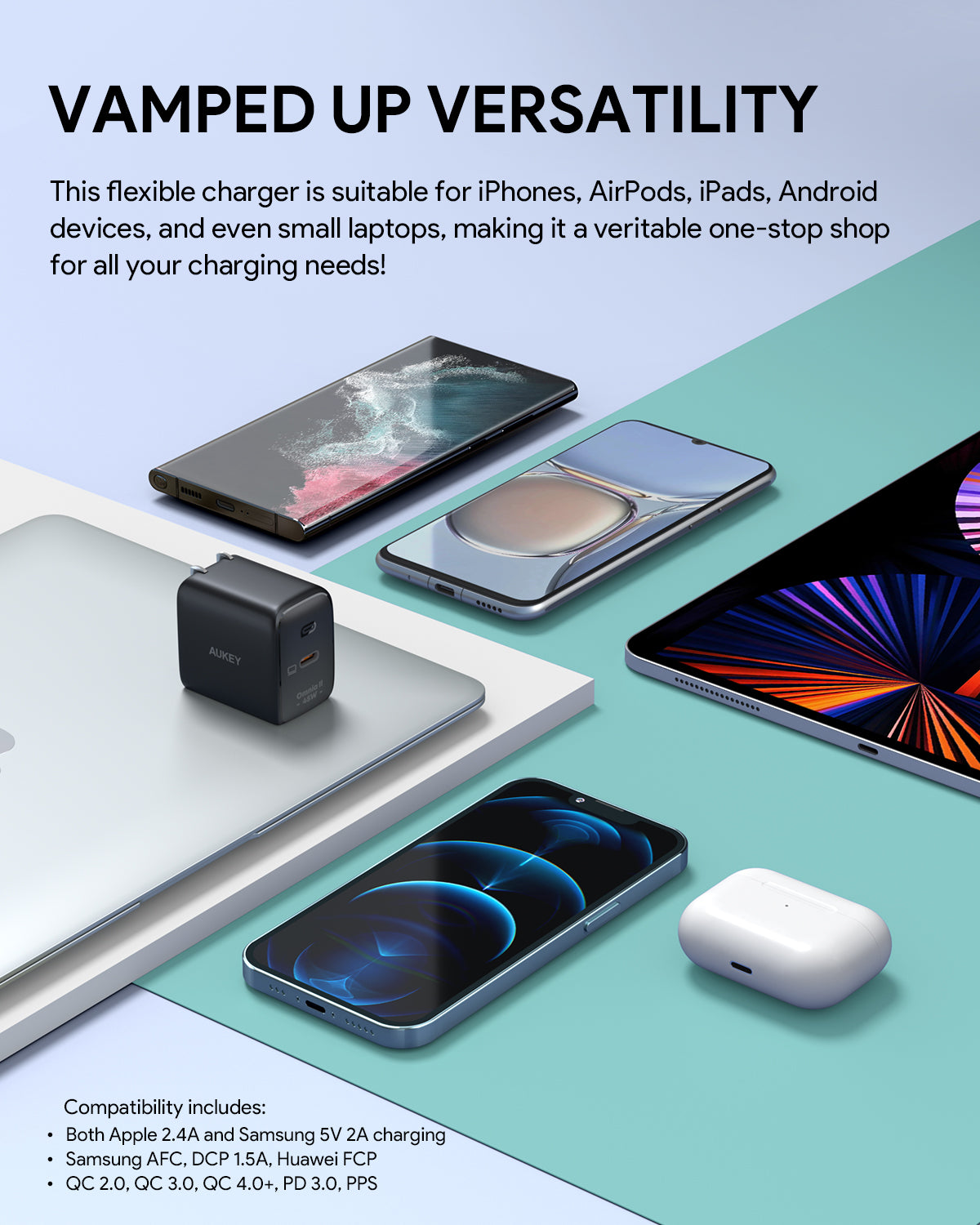 AUKEY PA-B2T 45W USB-C PD Charger