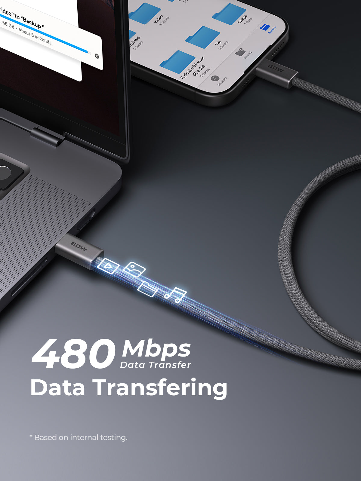 AUKEY CB-DCC061 Circlet Blink 60W 1m DTY Braided USB-C to USB-C Cable