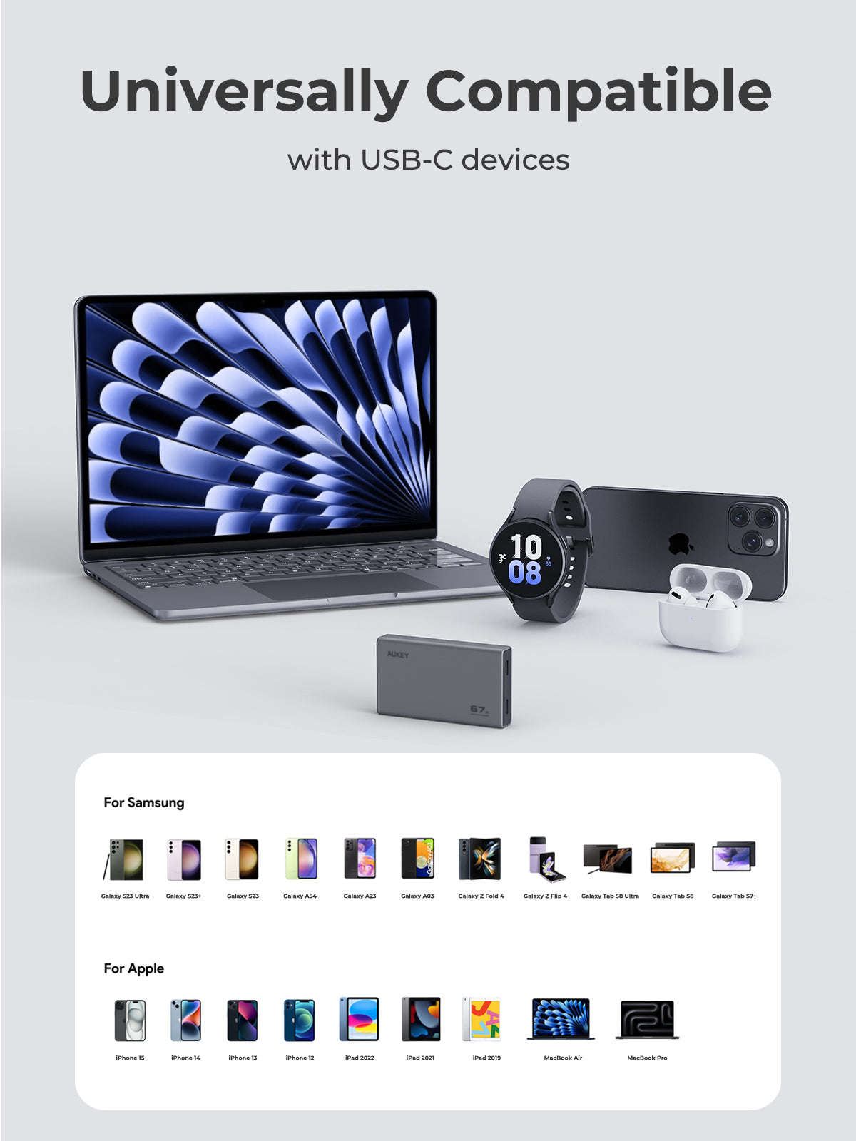 AUKEY PA-C4 Comet Slim 67W PD Wall Charger compatible with various USB-C devices including laptops, smartphones, smartwatches, and wireless earbuds