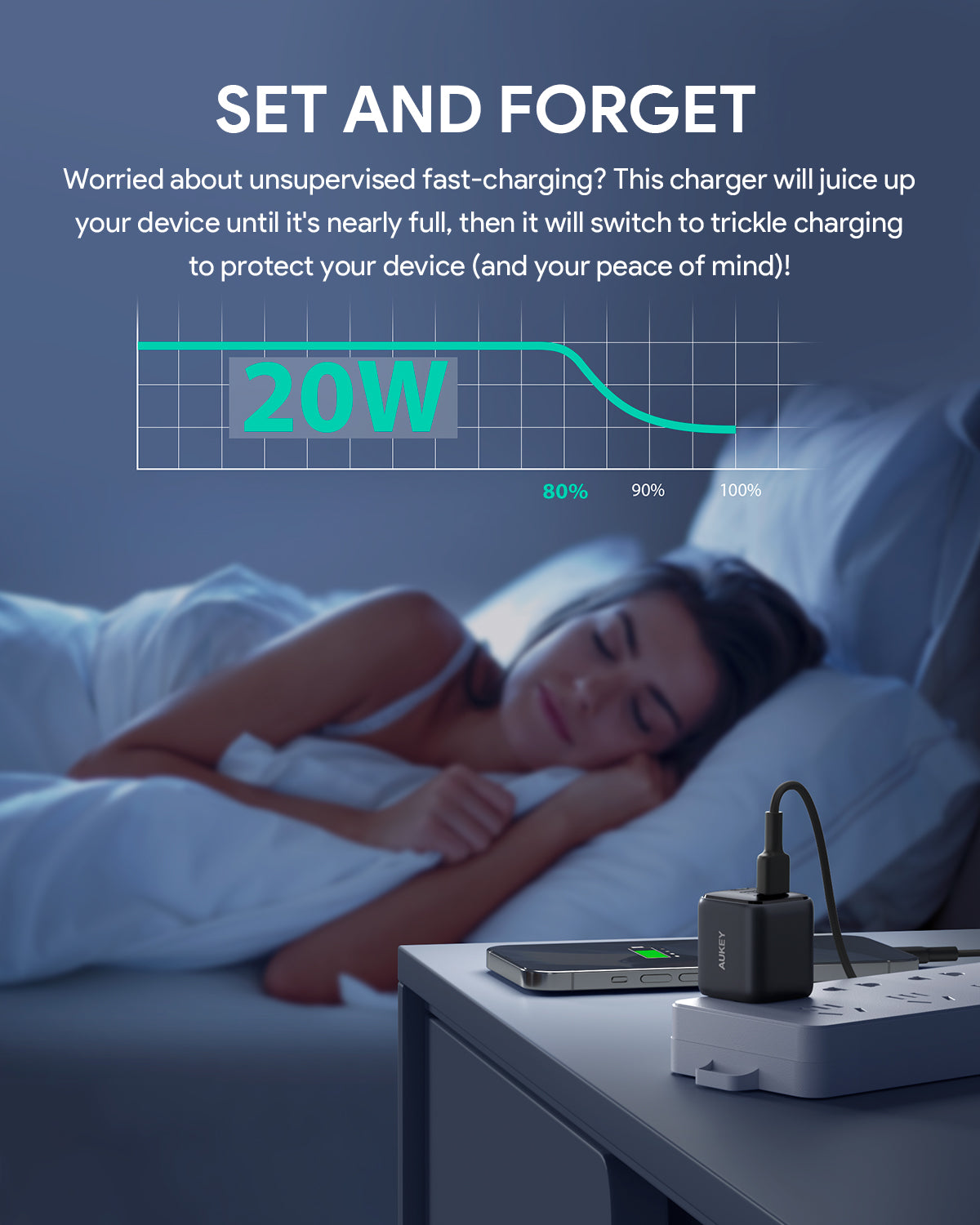 AUKEY PA-B1T VoltApex II Mini 20W USB-C PD Charger