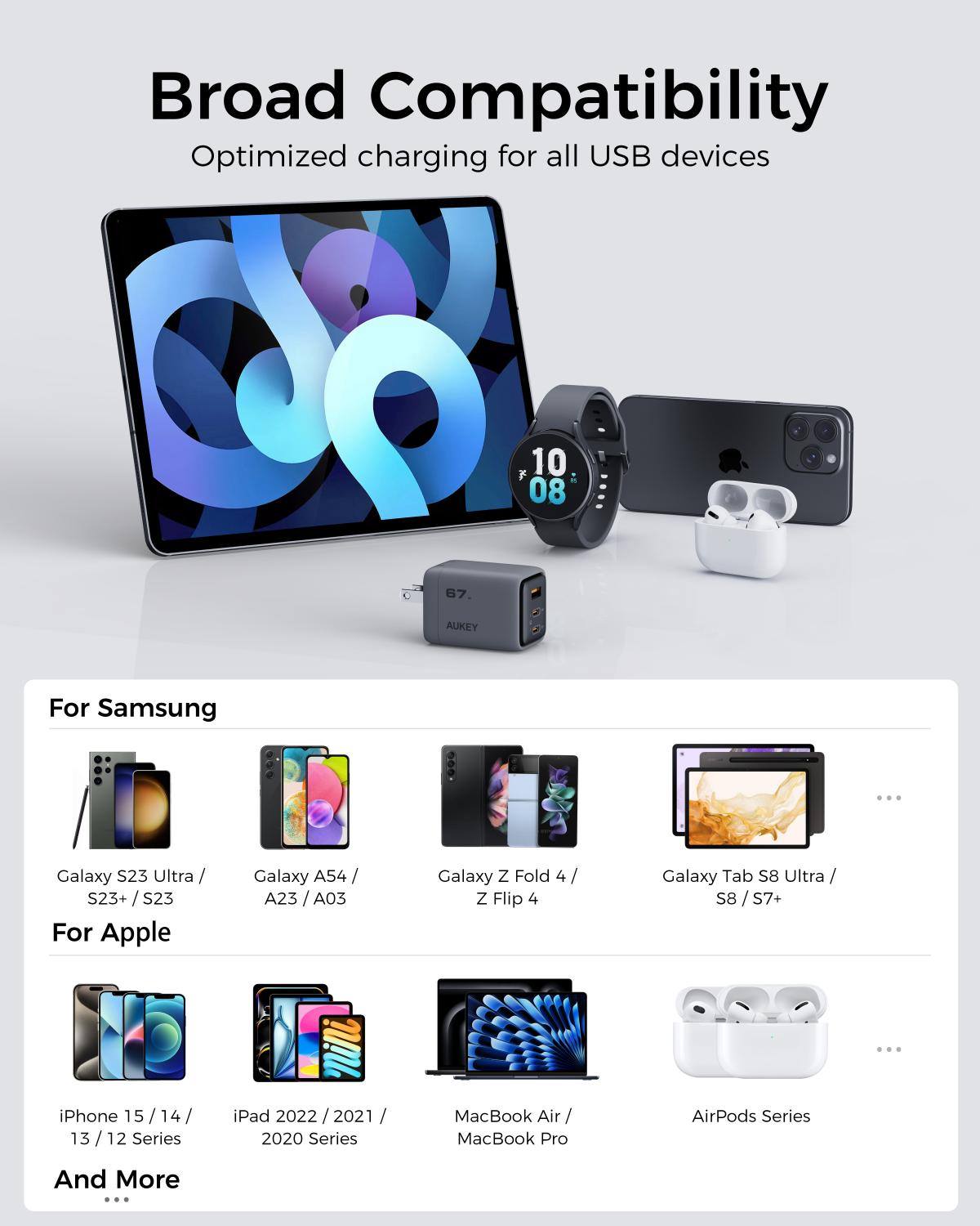 AUKEY Comet Mix 3 67W PD Wall Charger with GaN Technology PA-C3