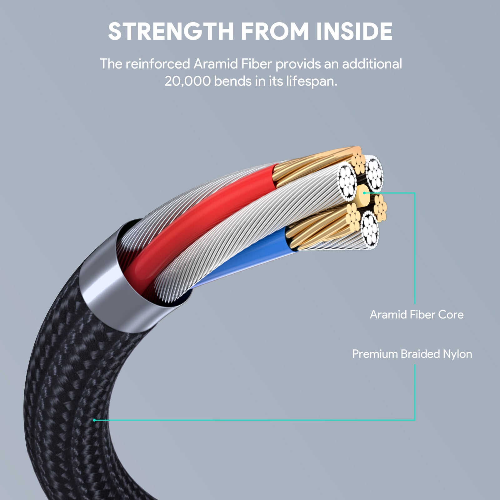 AUKEY CB-KCL1 Circlet CL Aramid Fiber Core USB-C to Lighting Cable Type C PD Cable for iOS