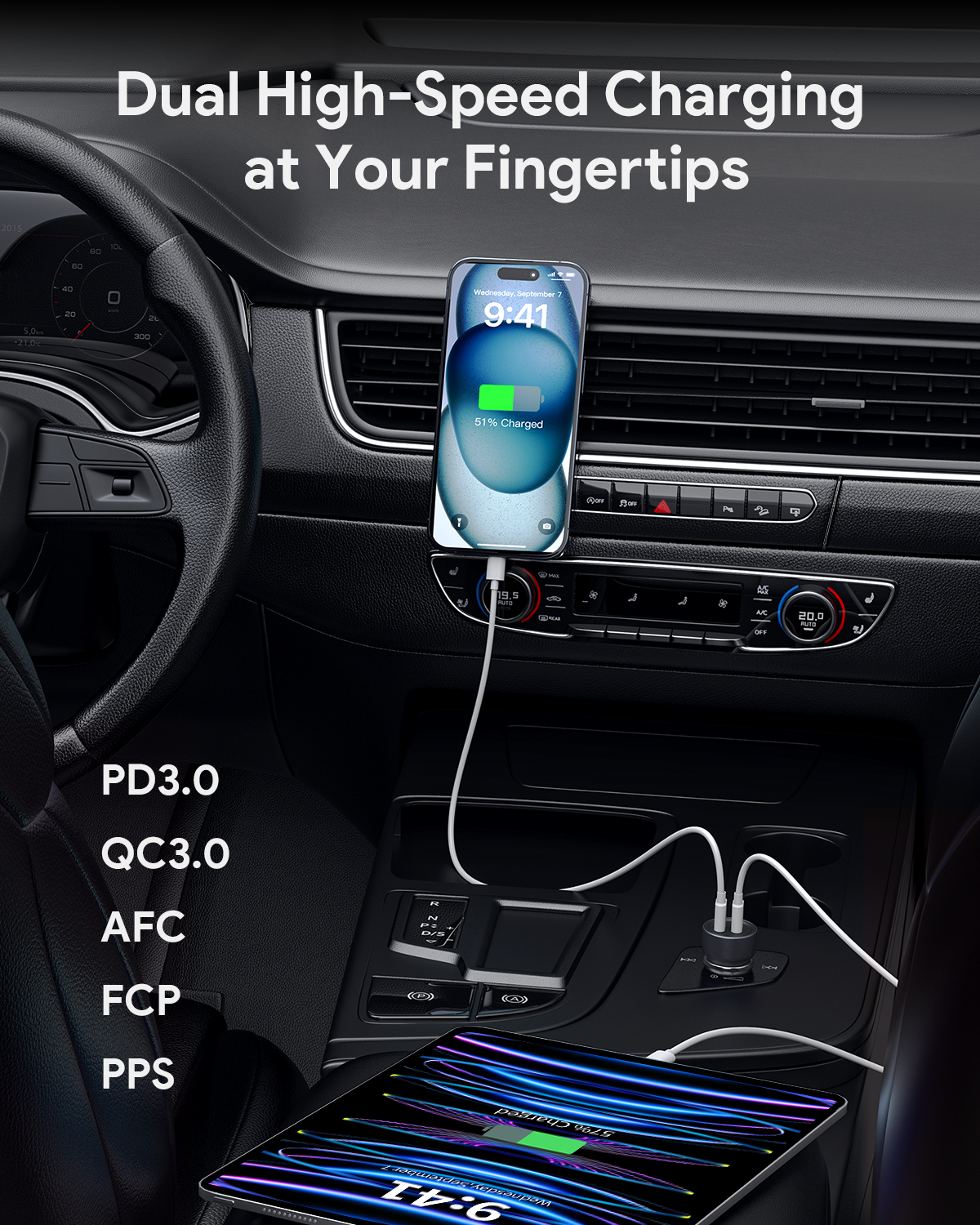 Car Charger AUKEY CC-Y23 65W Dual-Port USB-C – Fast Charges Phones