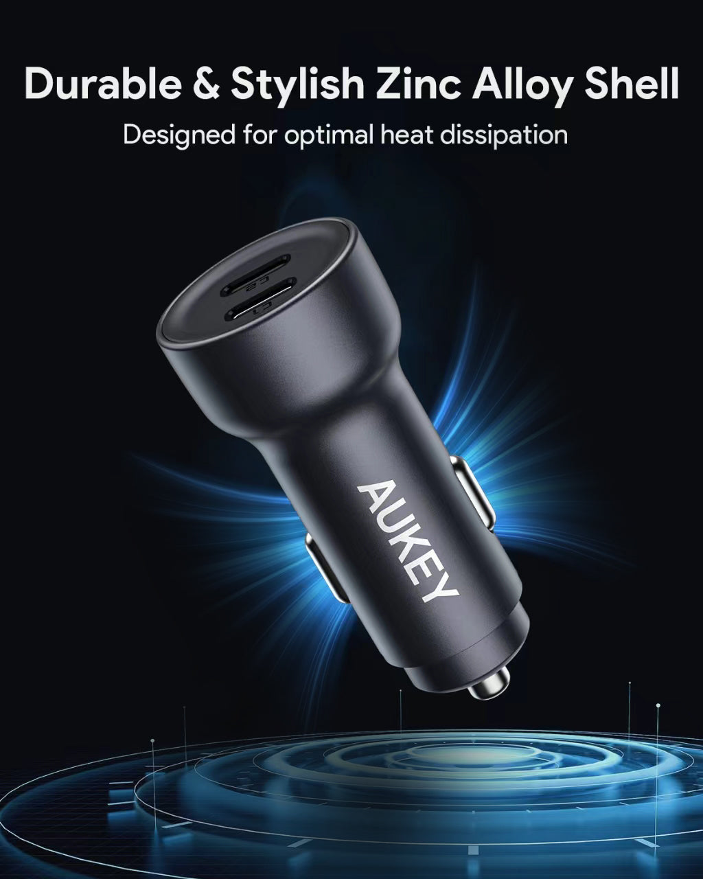 Car Charger AUKEY CC-Y23 65W Dual-Port USB-C – Fast Charges Phones