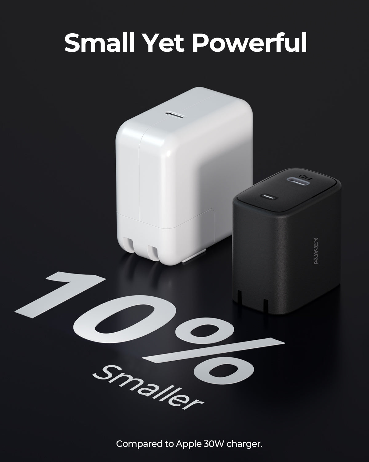 AUKEY PA-F4 45W PD Wall Charger