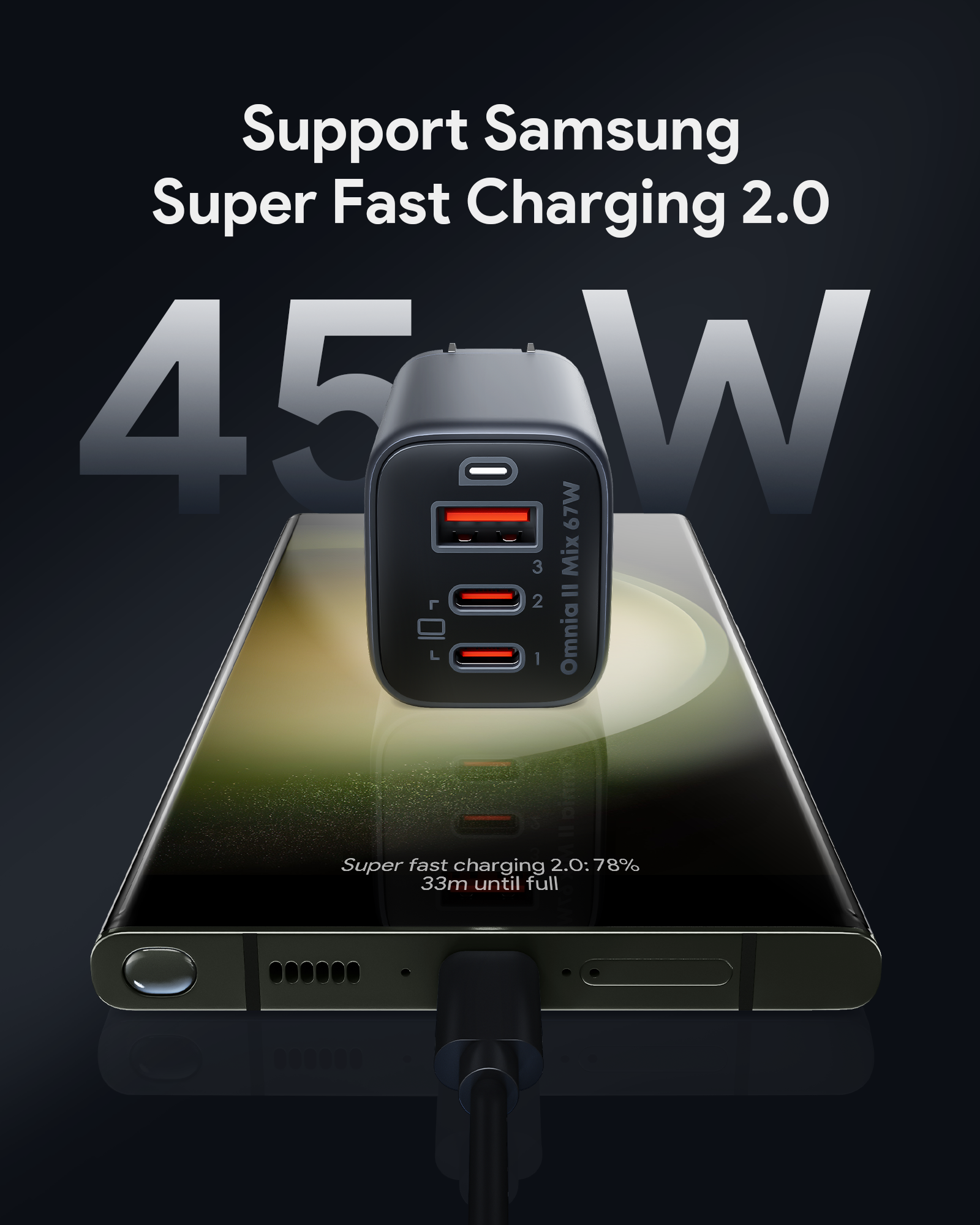 Chargeur mural 3 ports AUKEY PA-B6U 67 W UFCS