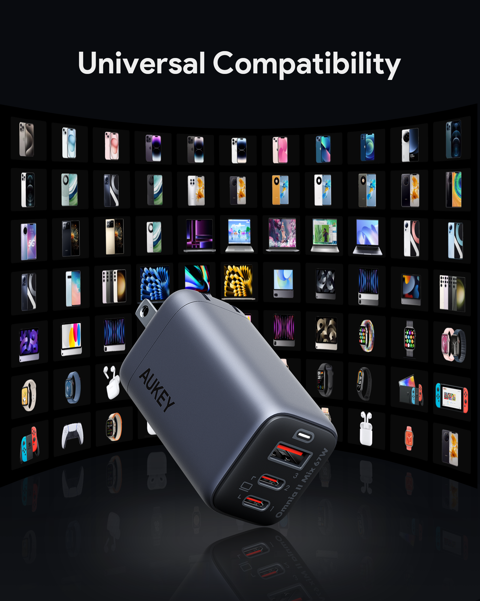 Chargeur mural 3 ports AUKEY PA-B6U 67 W UFCS