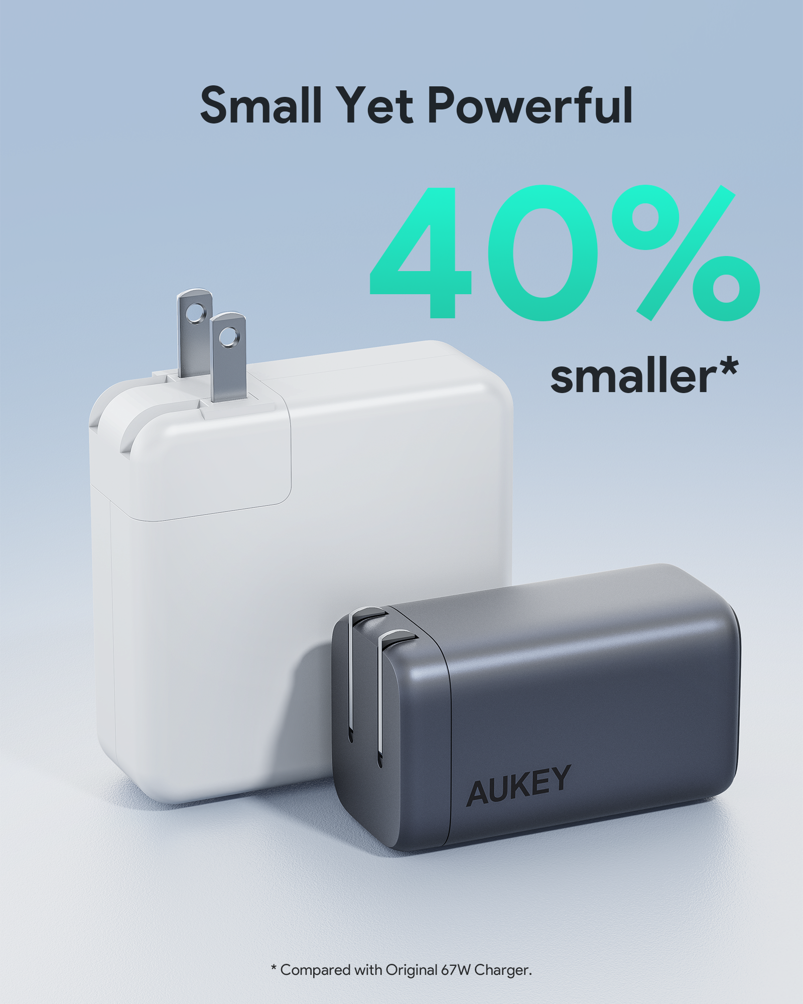 Chargeur mural 3 ports AUKEY PA-B6U 67 W UFCS
