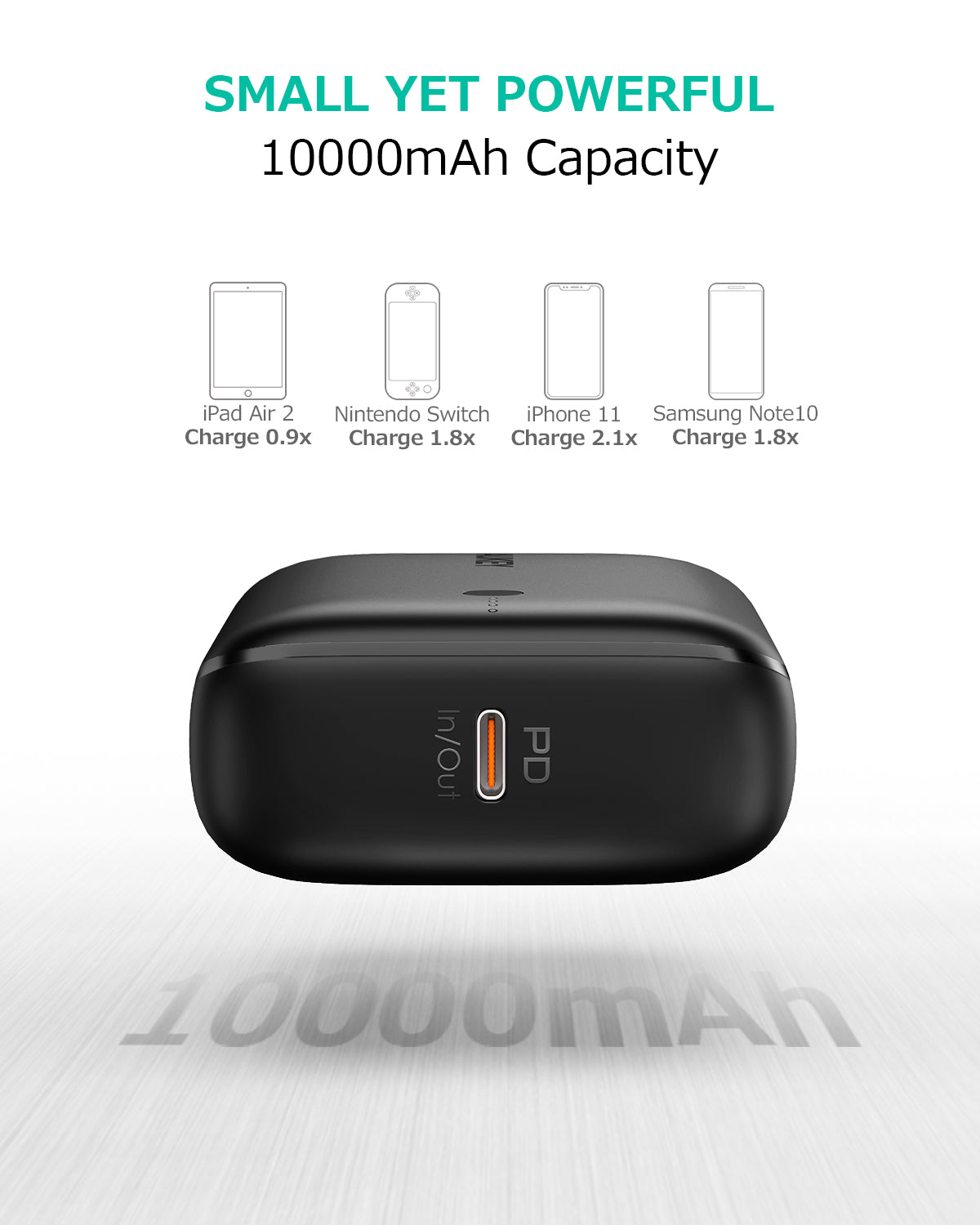 AUKEY PB-N83S 20W 10000mAh Mini Power Bank