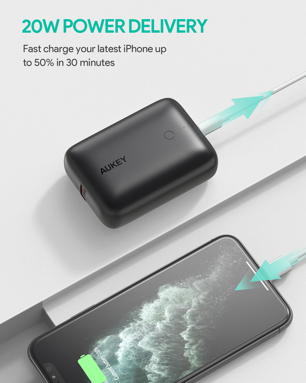 AUKEY PB-N83S 20W 10000mAh Mini Power Bank