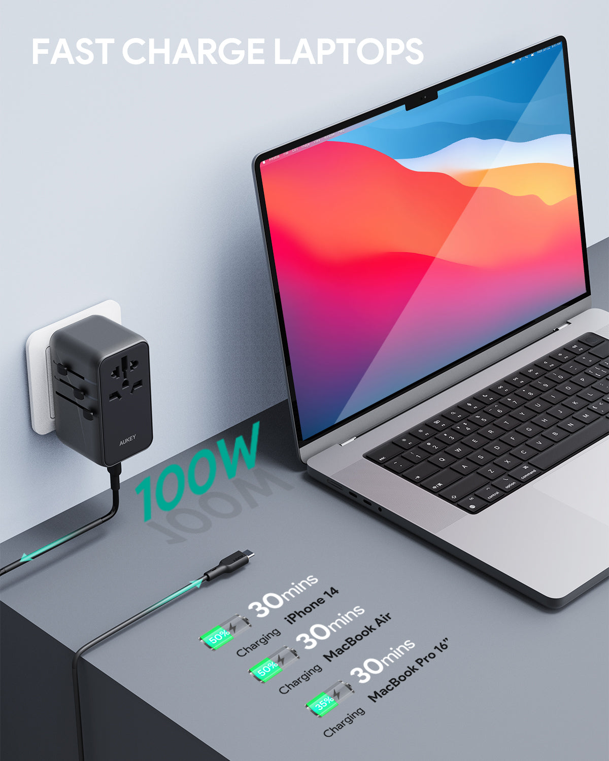 Adaptateur universel Travel Mate 100 W GaN avec ports USB
