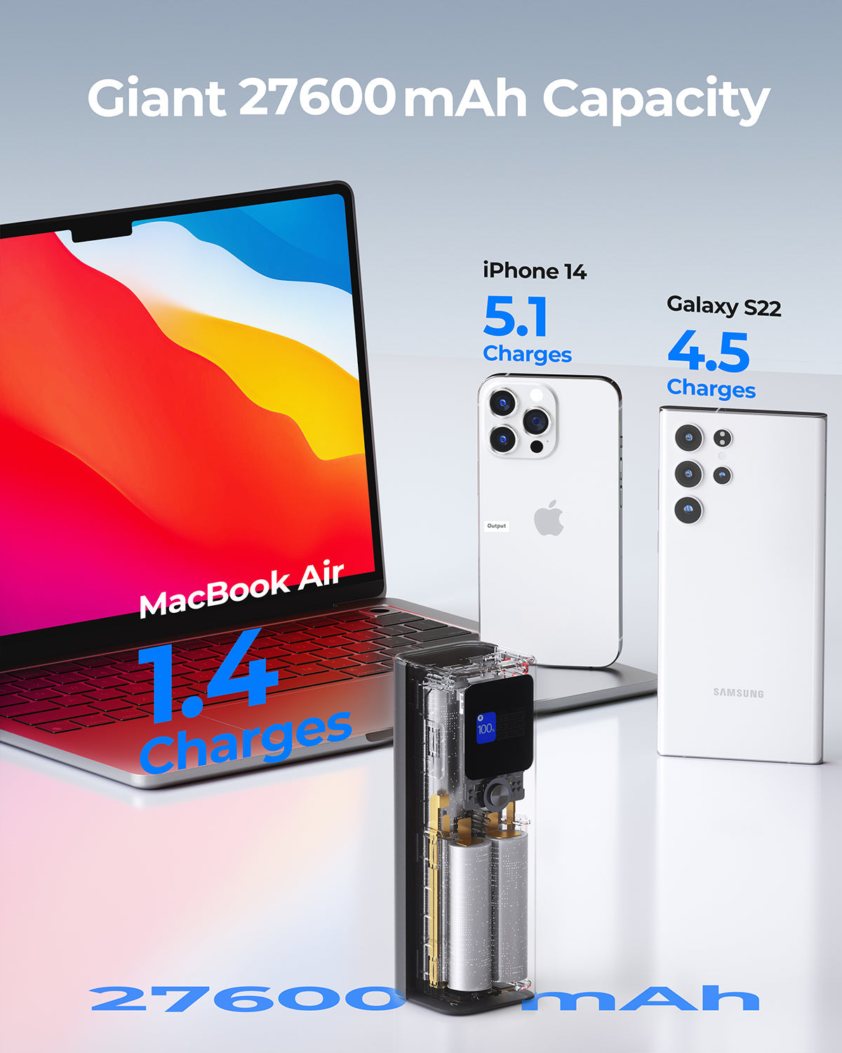 AUKEY PB-Y45 140W 27600mAh Portable Power Bank
