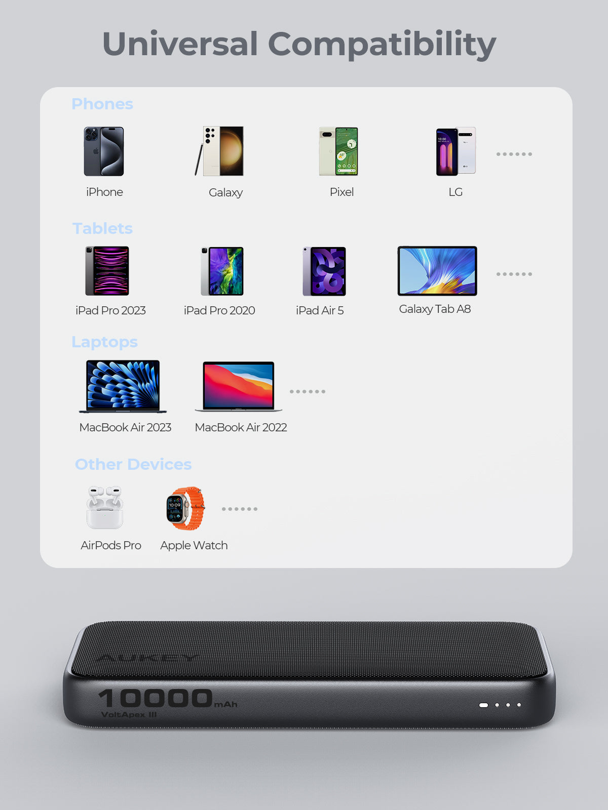 Power Bank AUKEY Spark Go 10000mAh – 15W Fast Charging Battery Pack