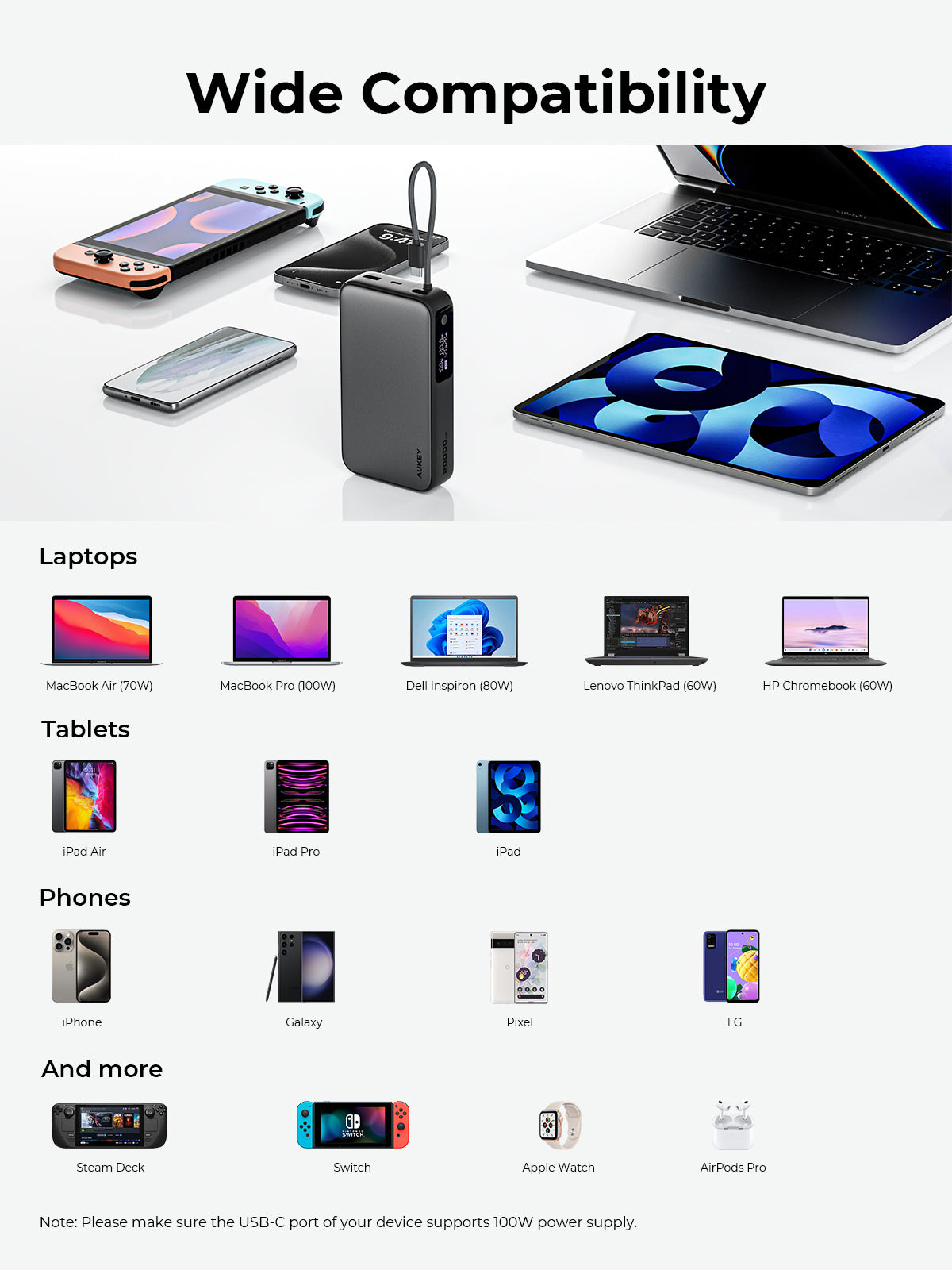 AUKEY Spark Sling 20000 Compact Fast Charging Power Bank with Built-in USB-C Cable PB-Y48