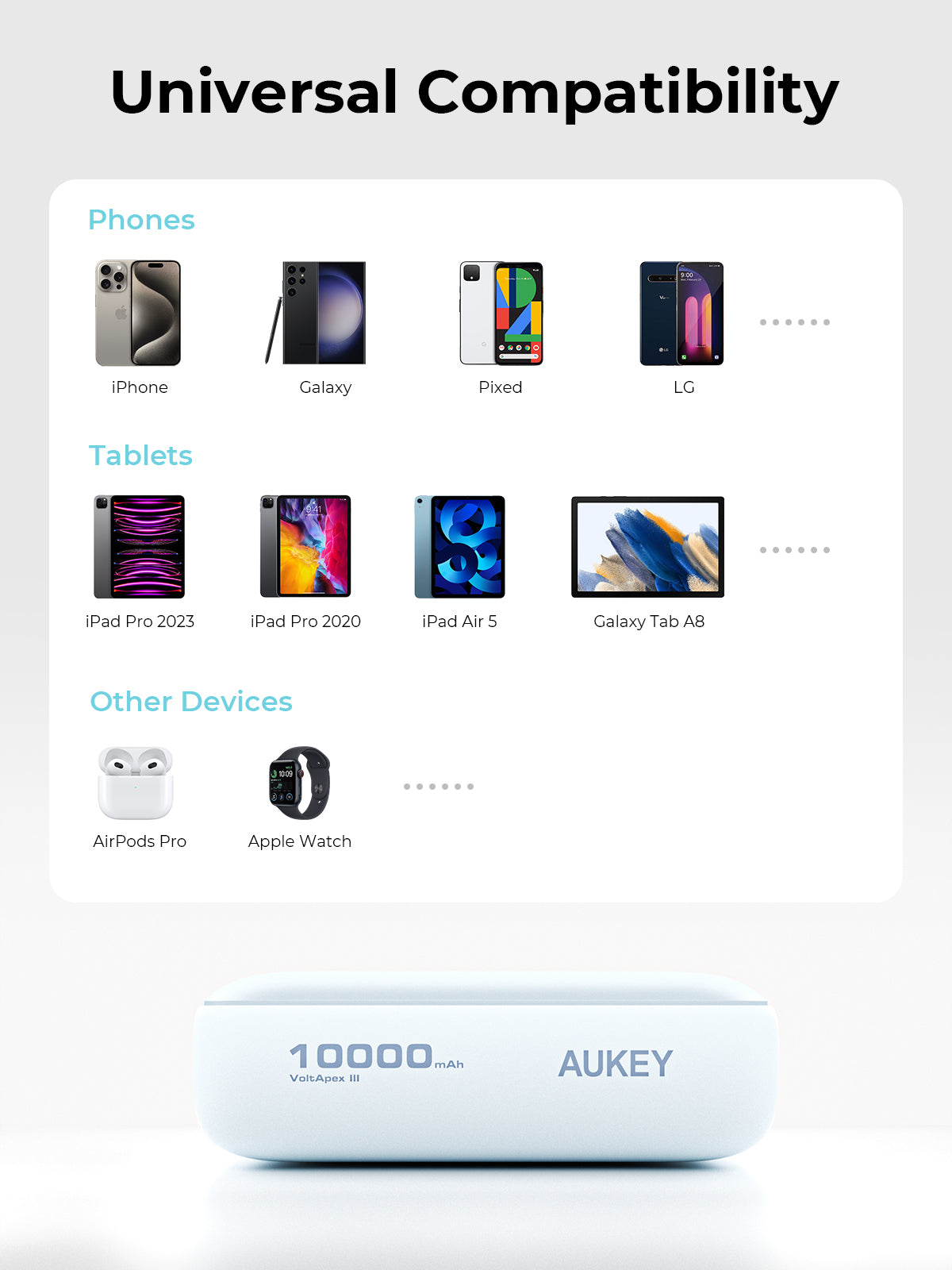 Slim Power Bank AUKEY Spark Mini 10000mAh Compact Battery Pack PB-Y55