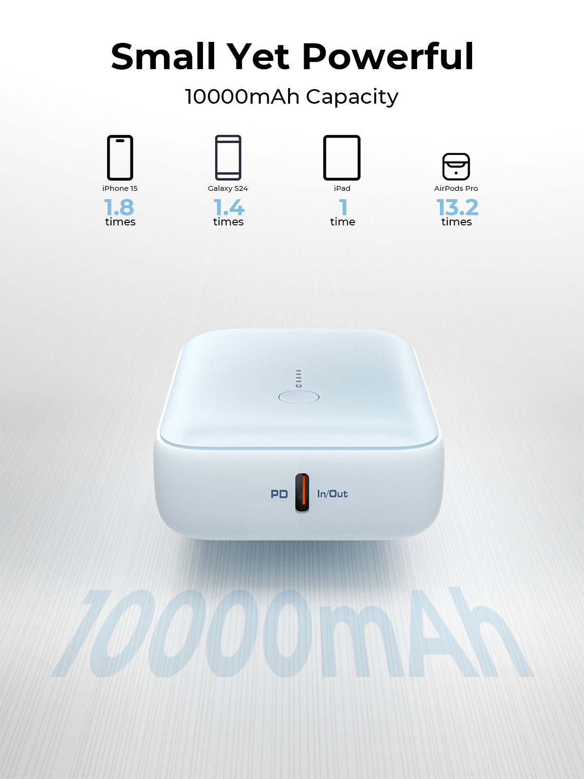 Slim Power Bank AUKEY Spark Mini 10000mAh Compact Battery Pack PB-Y55