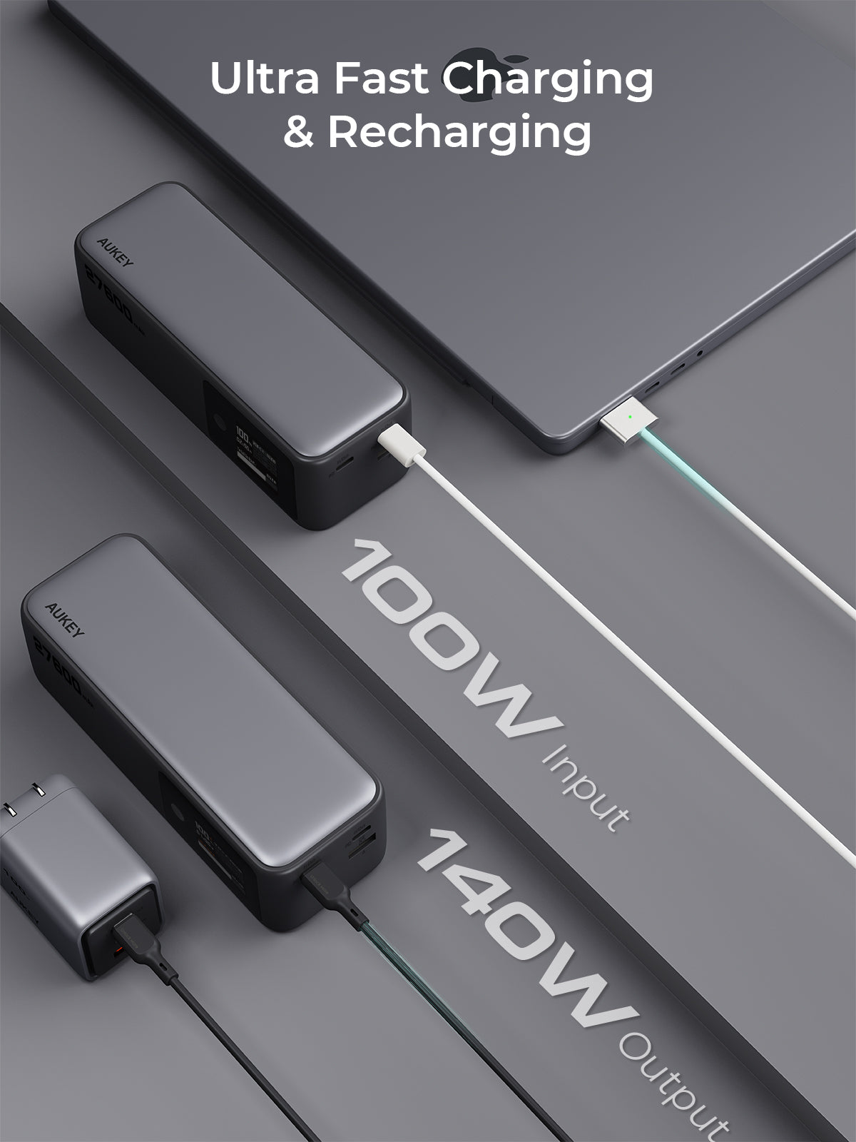AUKEY PB-Y63 Spark Mega 27600 140W Ultra-Fast Charging Power Bank