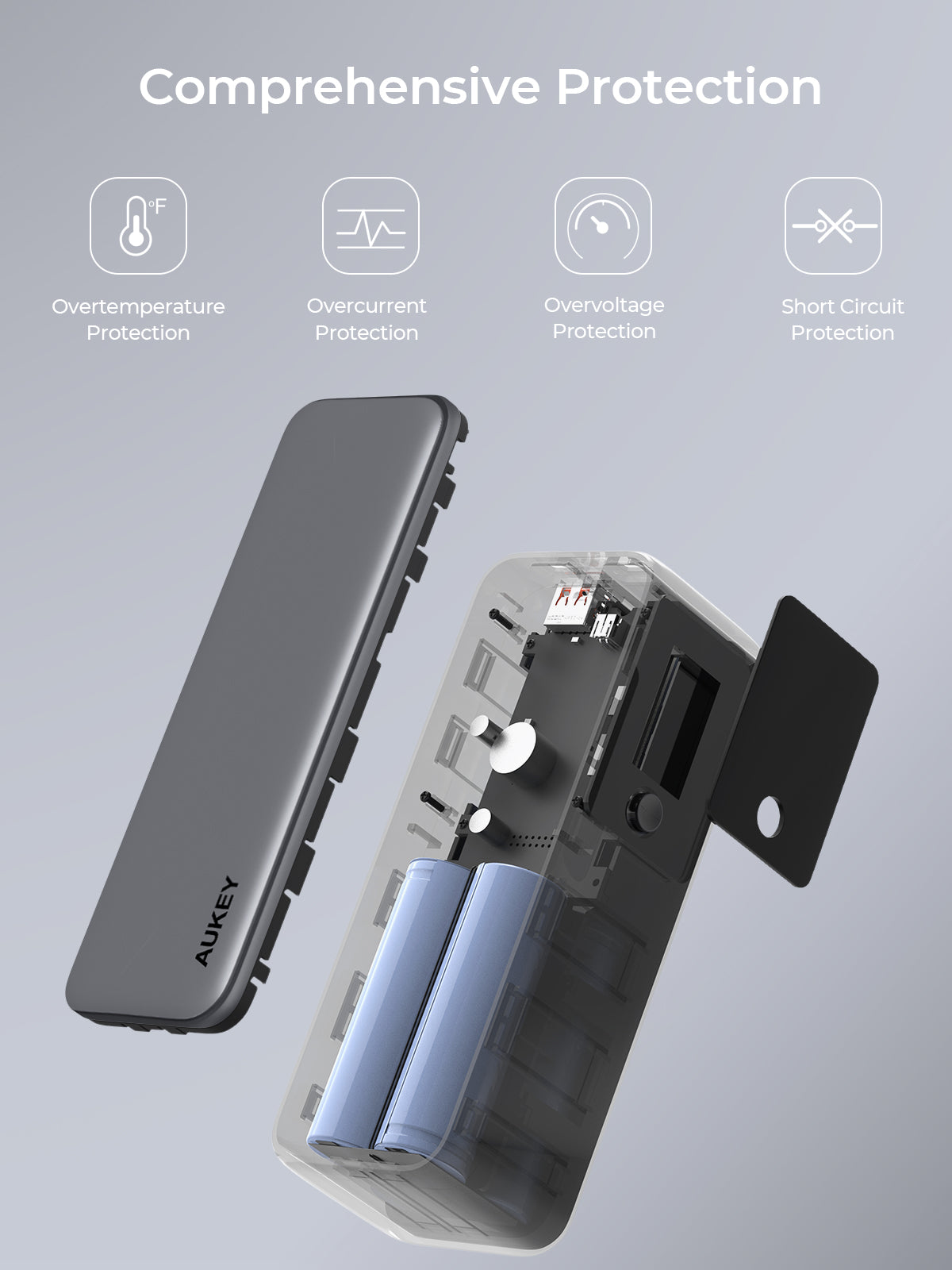 AUKEY PB-Y63 Spark Mega 27600 140W Ultra-Fast Charging Power Bank