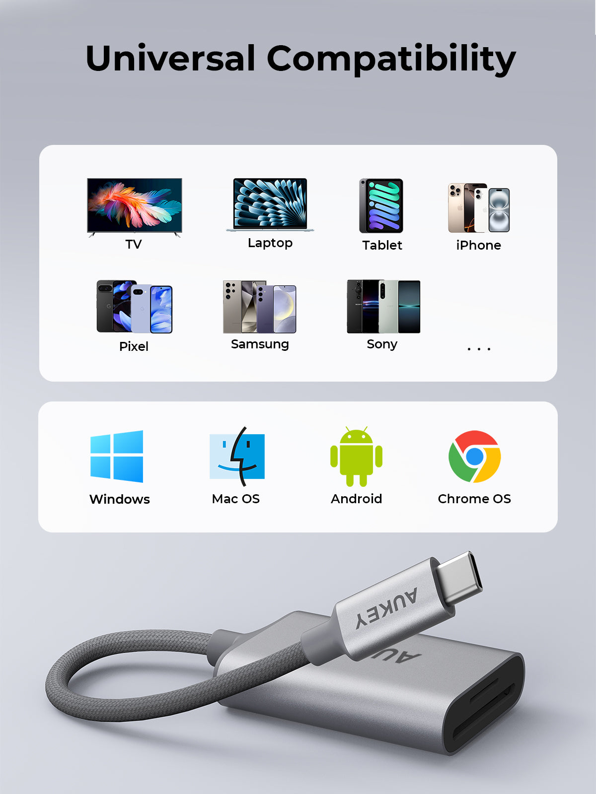 AUKEY UH-C01 USB-C to Card Reader Adapter