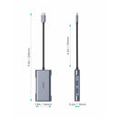 AUKEY CB-C75 USB C Hub Adapter