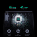 Aukey PA-B4 Omnia Duo 65W Dual-Port PD Charger with Dynamic Detect