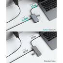 AUKEY CB-C75 USB C Hub Adapter