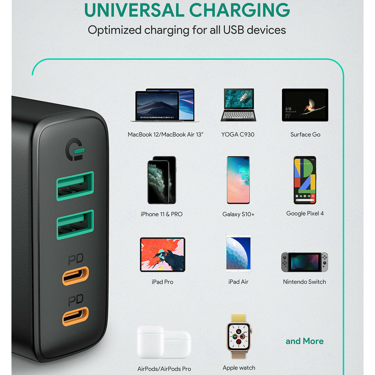 AUKEY PA-D52 Foldable USB C Charger 48W 4 Ports with Power Delivery