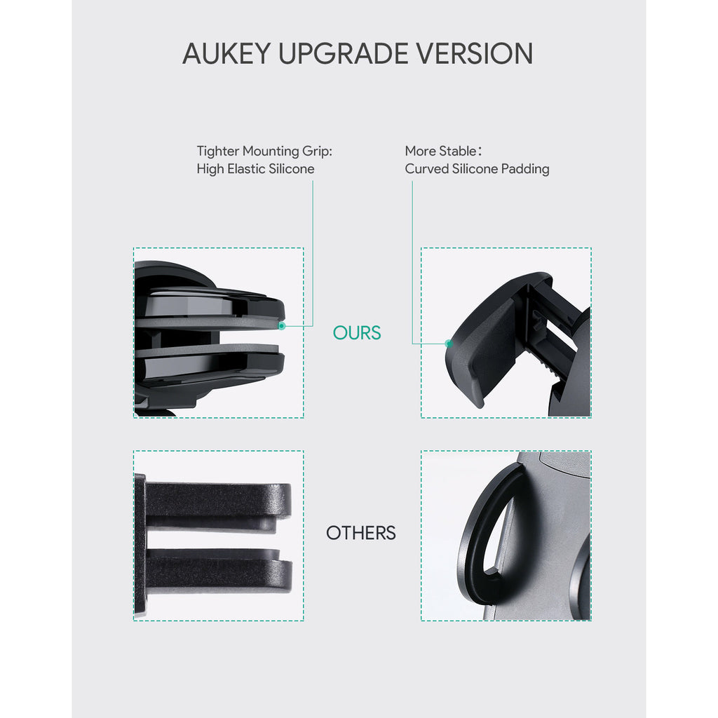 Aukey HD-C49 Phone Holder for Car 360 degrees à prix pas cher