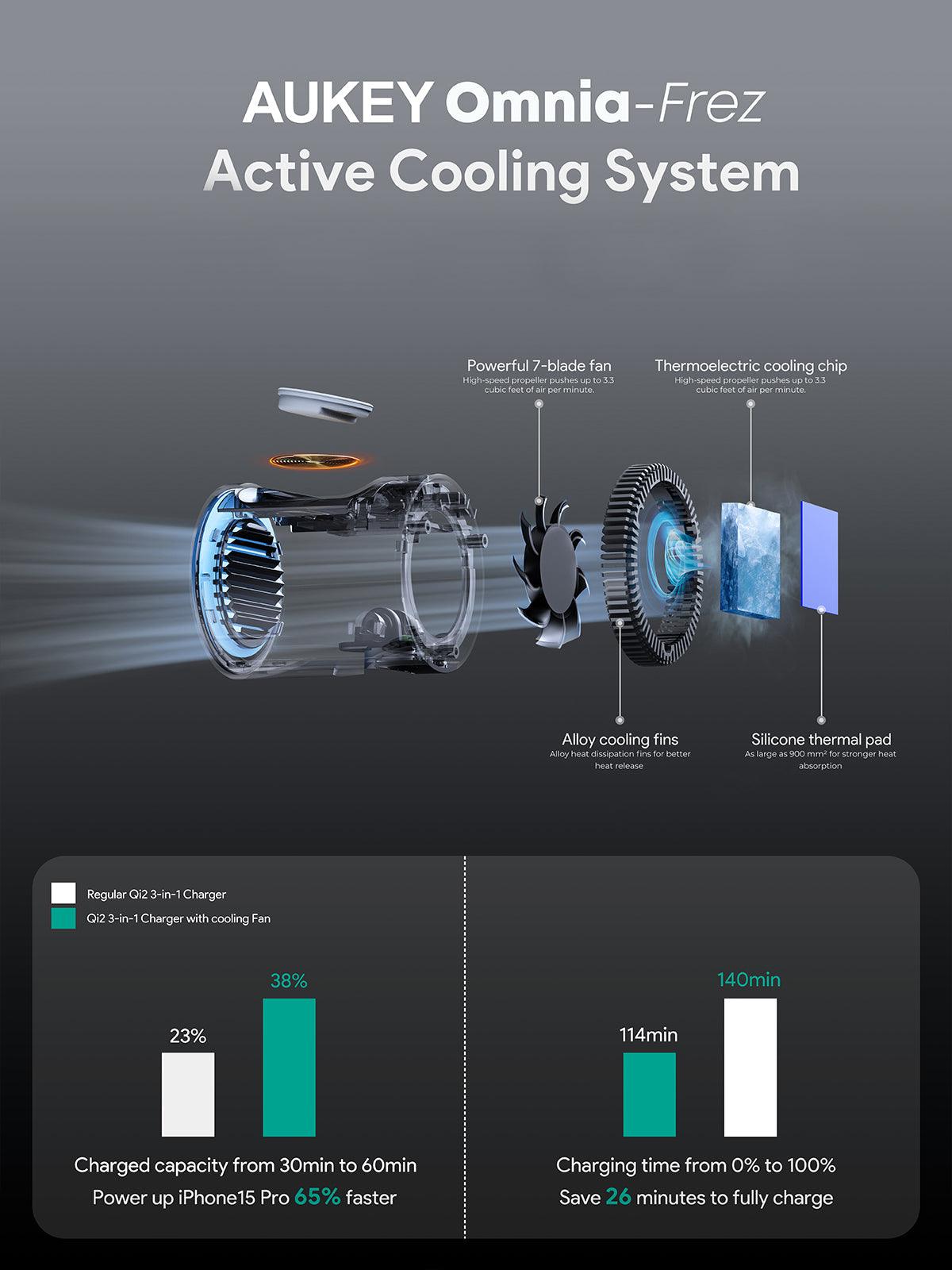AUKEY LC-MC311A MagFusion 3 in 1 Wireless Charger Pro Qi2 Active Cooling Wireless Charging Station