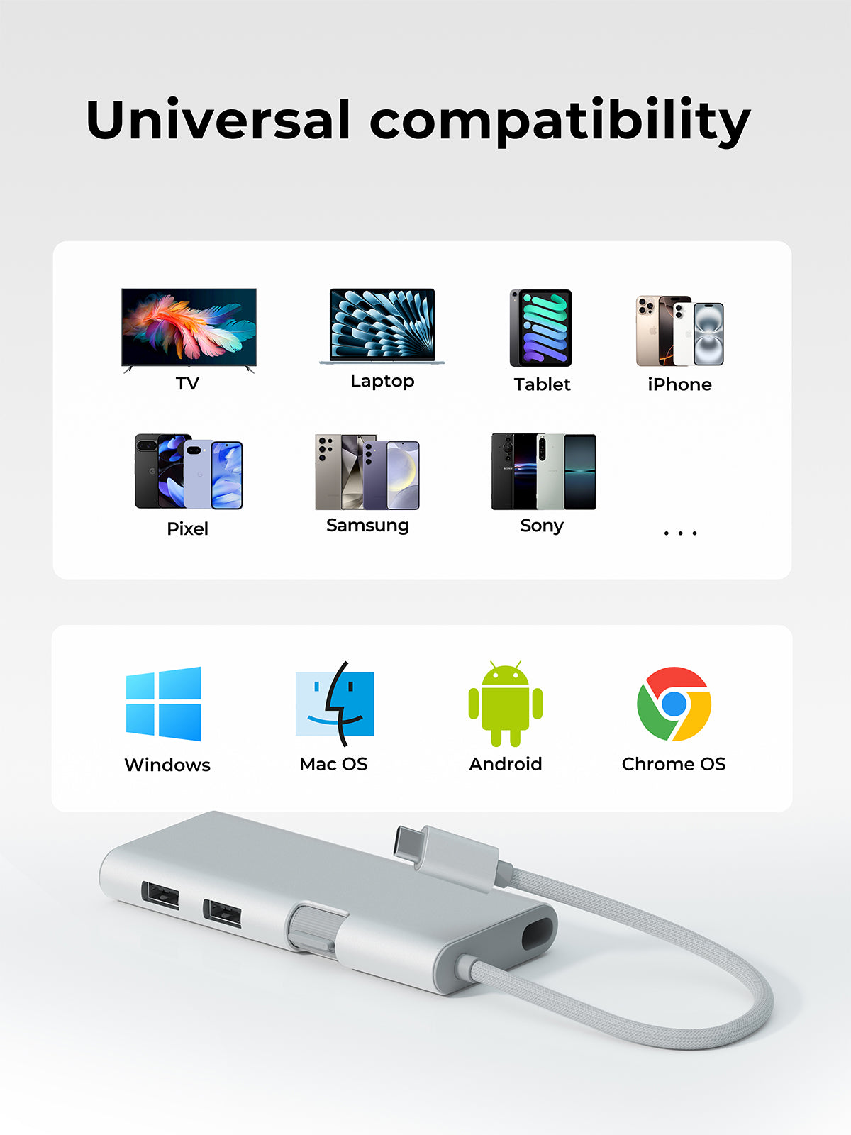 AUKEY UH-CUH02 OfficeDok  6-in-1 USB-C Hub