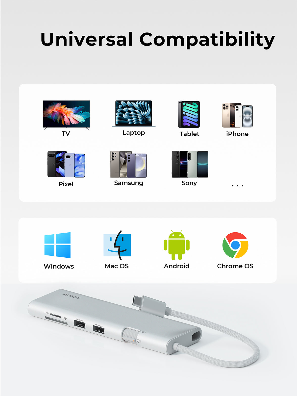 AUKEY UH-CUH03 OfficeDok 10-in-1 USB-C Hub with 2 HDMI Ports