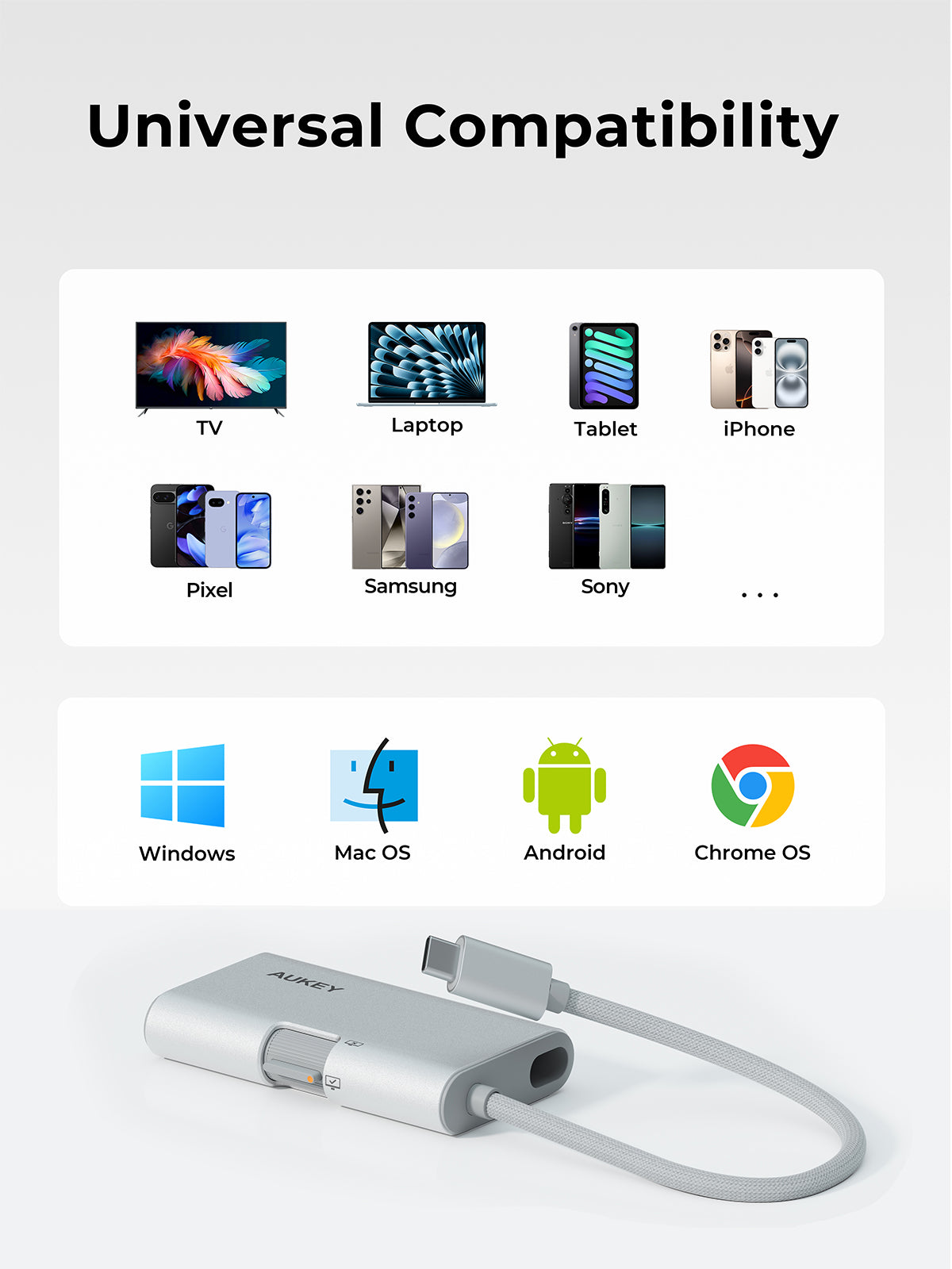 AUKEY UH-CUH01 TravelDok 3-in-1 USB-C Hub