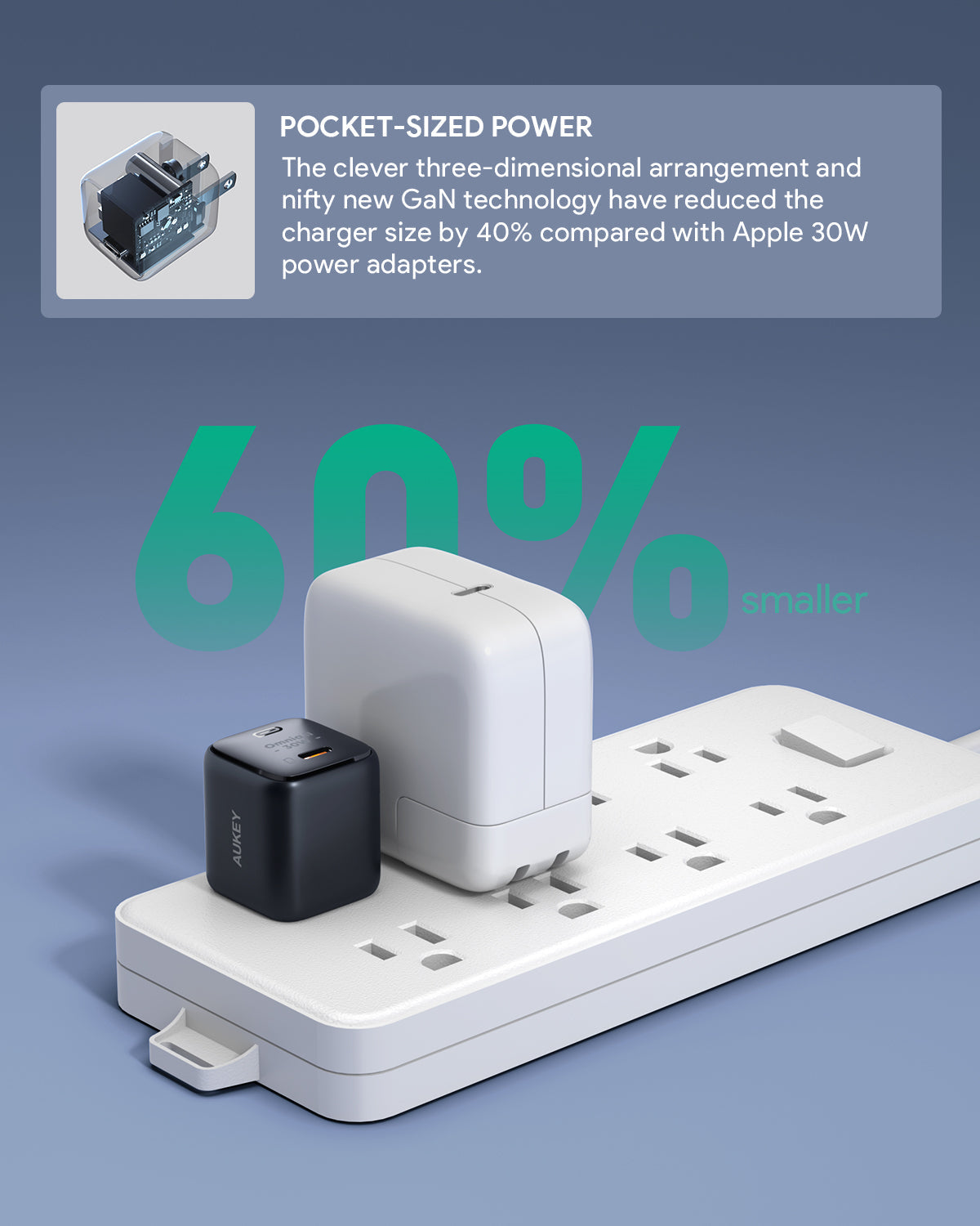 AUKEY PA-B1L Mini 30W USB-C PD Charger