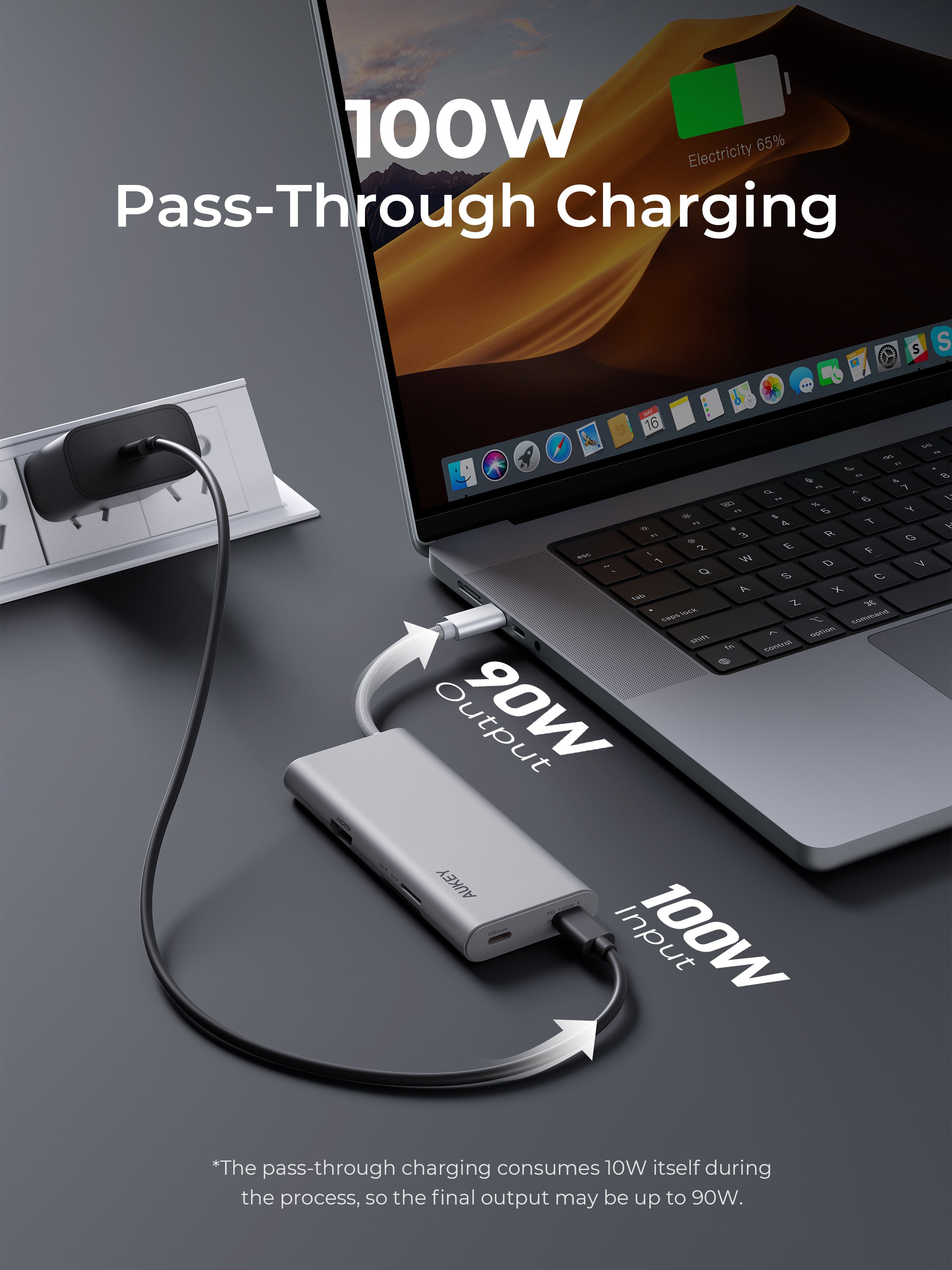AUKEY UH-CUH07 OfficeDok 7-in-1 USB Hub Adapter