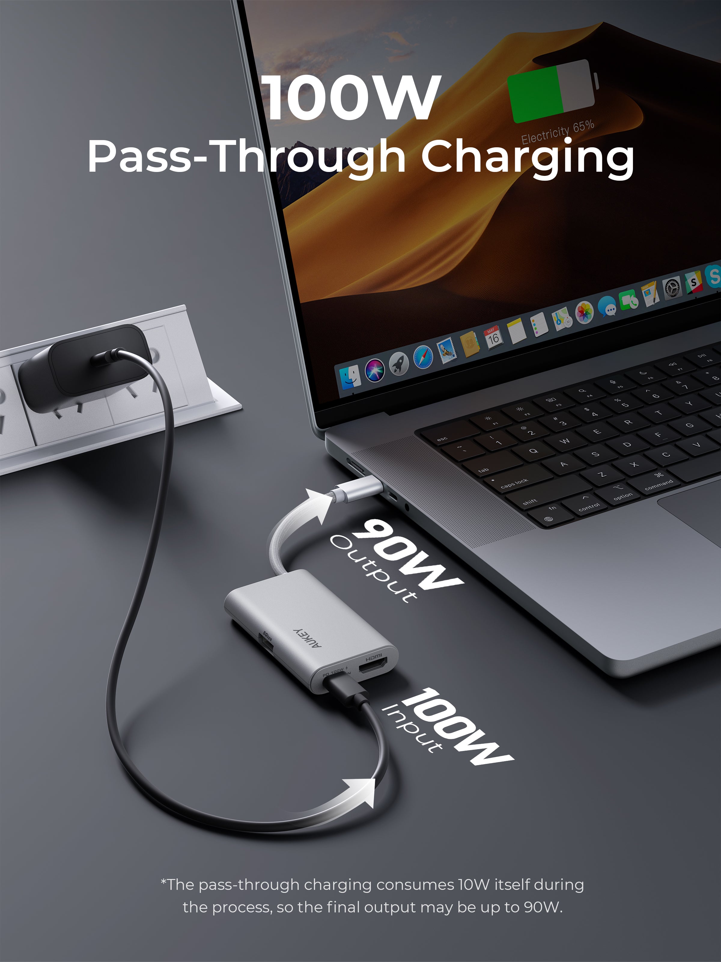 AUKEY UH-CUH06 OfficeDok 5-in-1 USB Hub Adapter