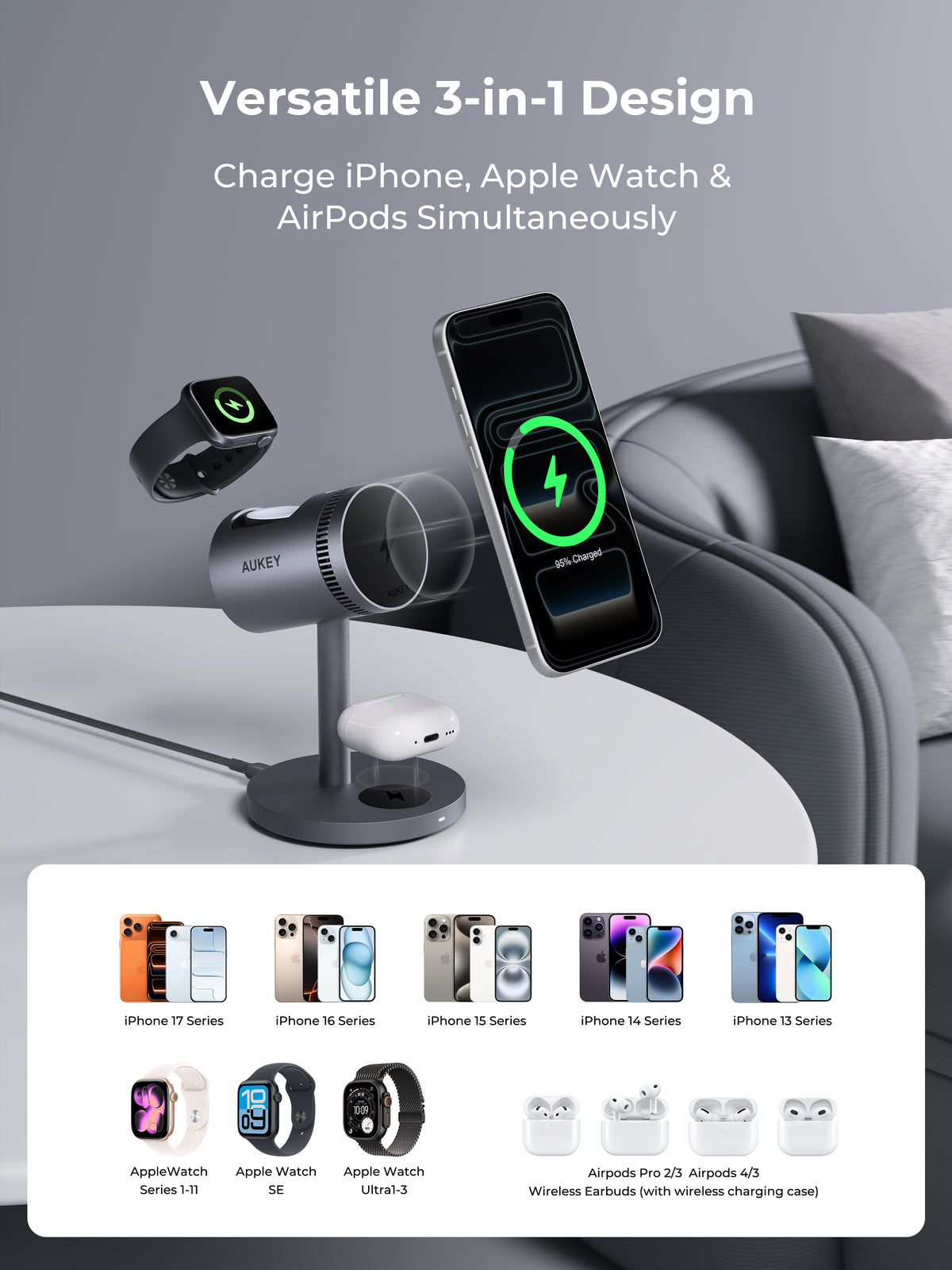 AUKEY MagFusion 3-in-1 Pro Plus Magnetic Wireless Charger with Active Cooling System LC-MC311AP