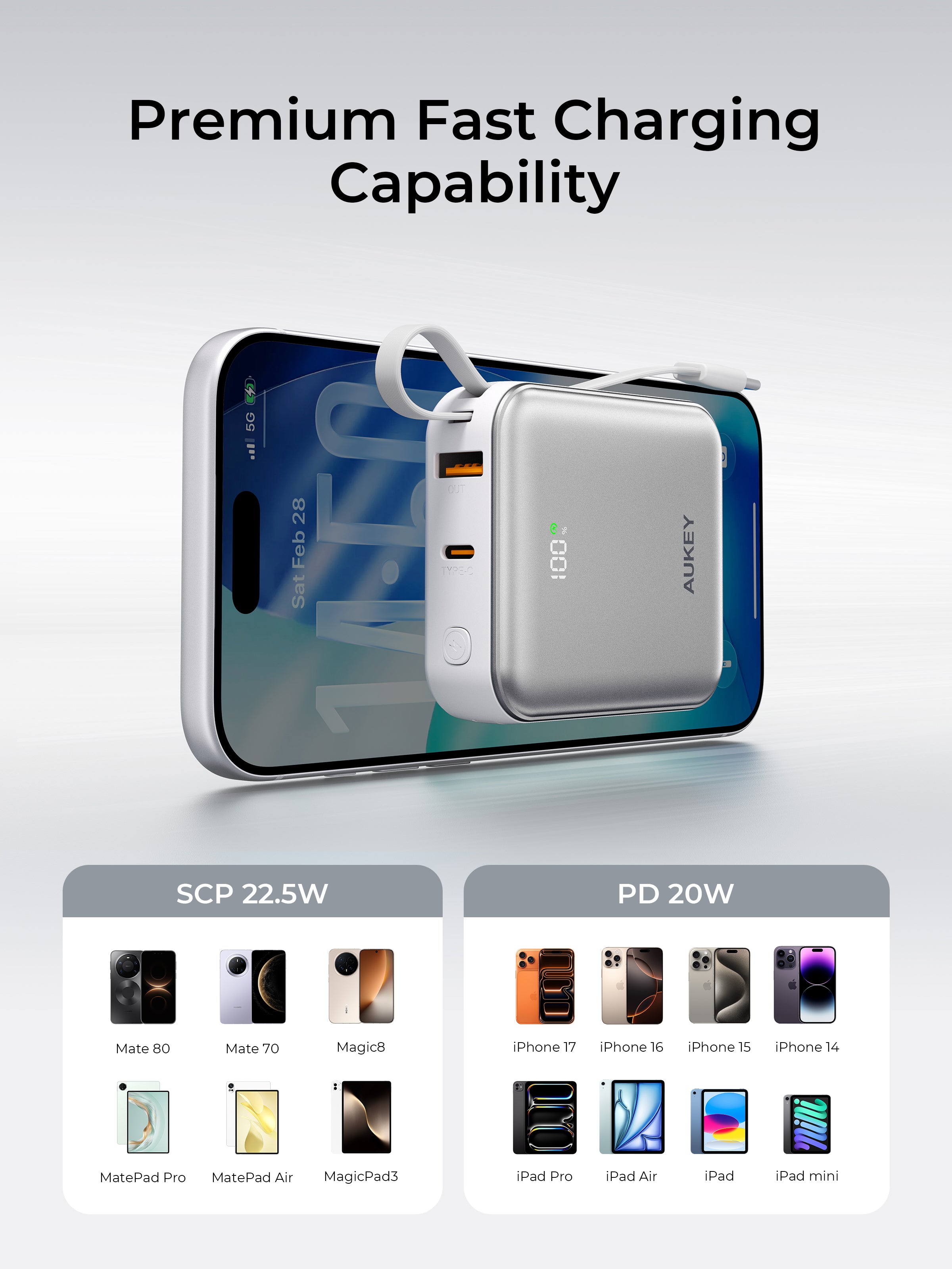 AUKEY Swivel Mini L 10000 22.5W 10000mAh Power Bank with Built-in USB-C and Lightning Cables PB-Y91L