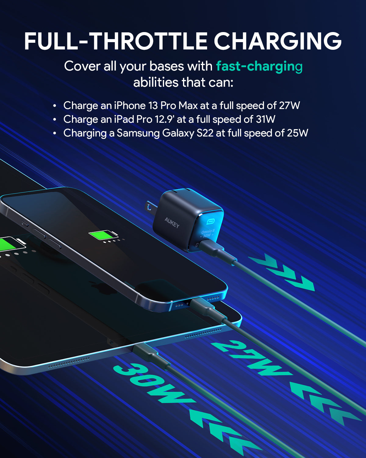 AUKEY PA-B1L Mini 30W USB-C PD Charger