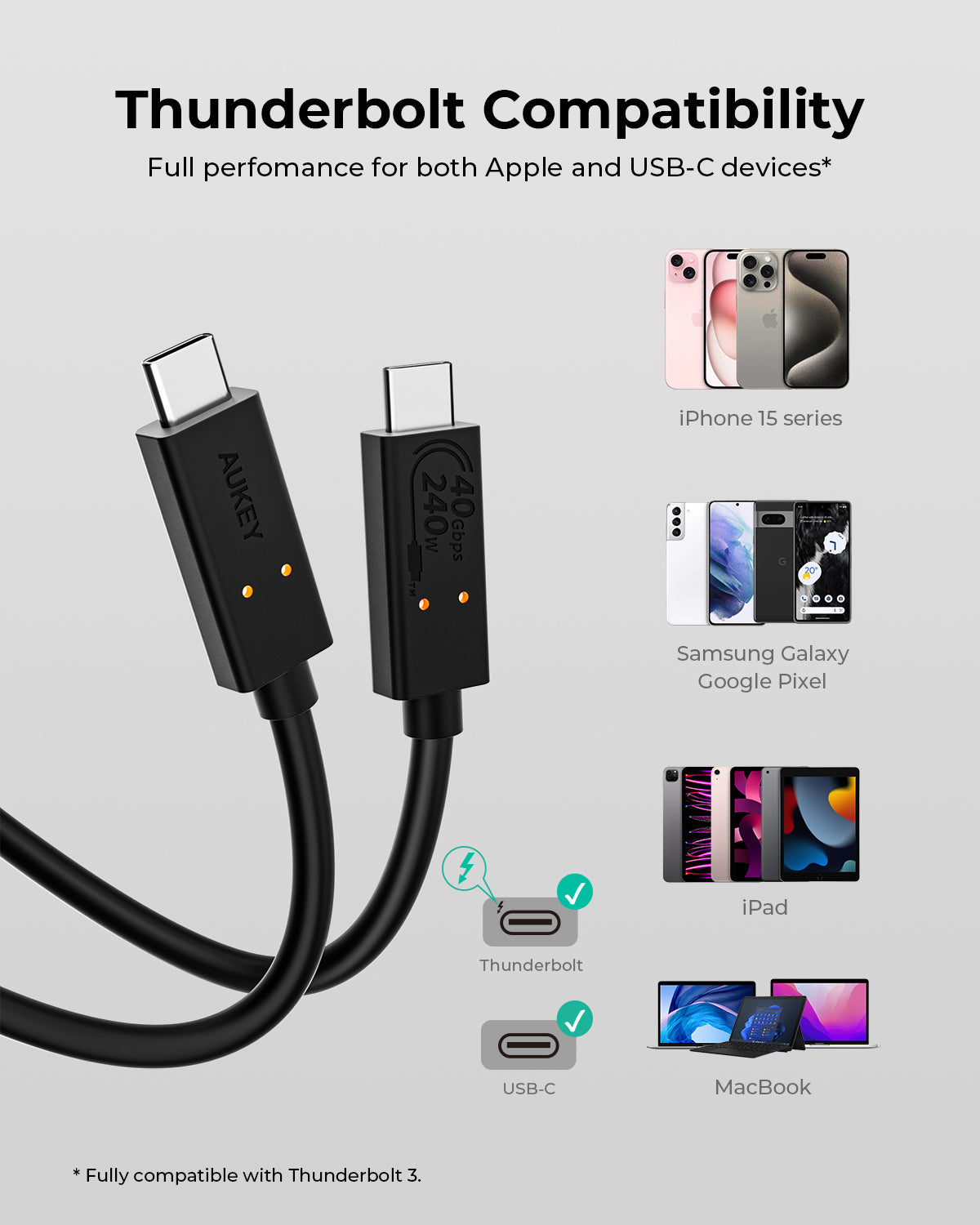 AUKEY CB-TCC241  Hyper Link CC 240W 0.8m USB4® Gen 3 USB-C to C Cable