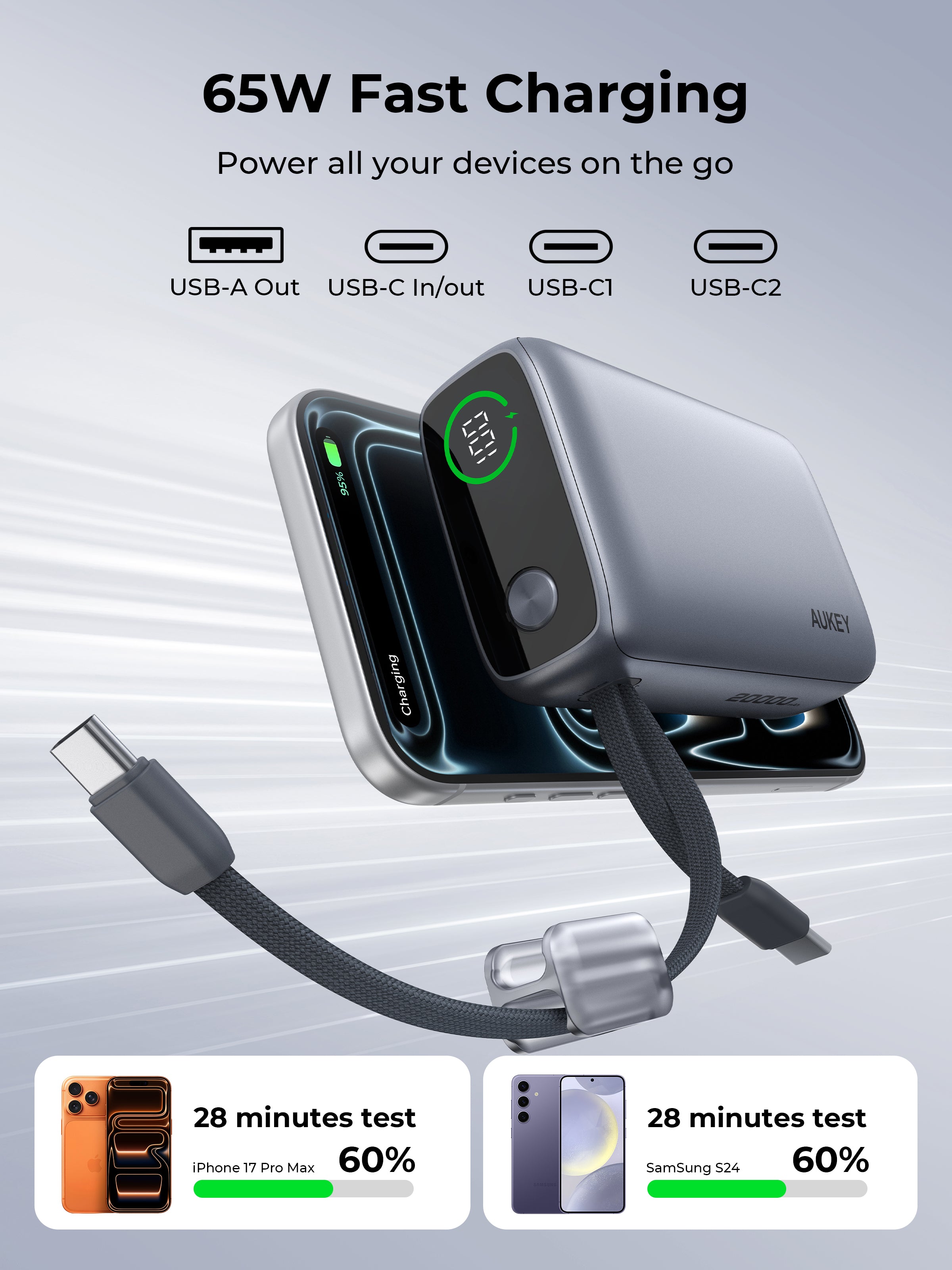 AUKEY Swivel Det-Duo 20000 Fast Charging Power Bank PB-Y66