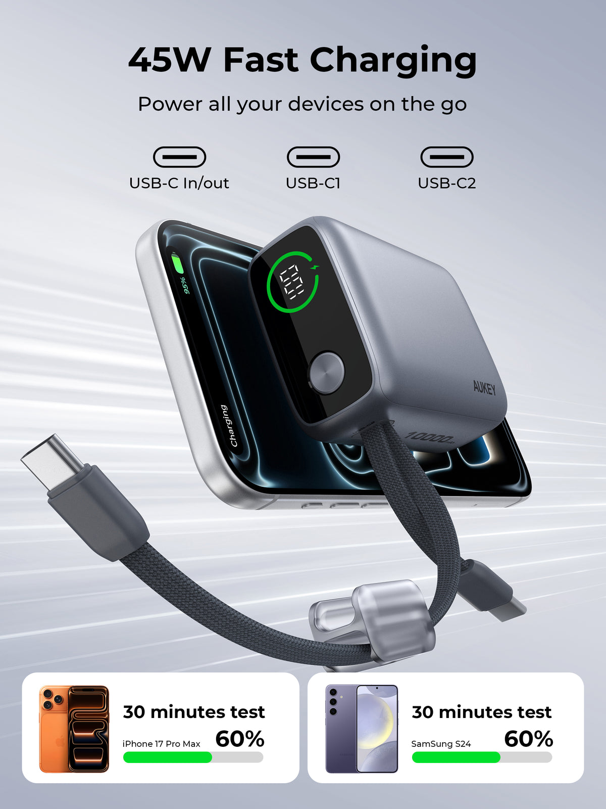 AUKEY Swivel Det-Duo 10000 Fast Charging Power Bank PB-Y65