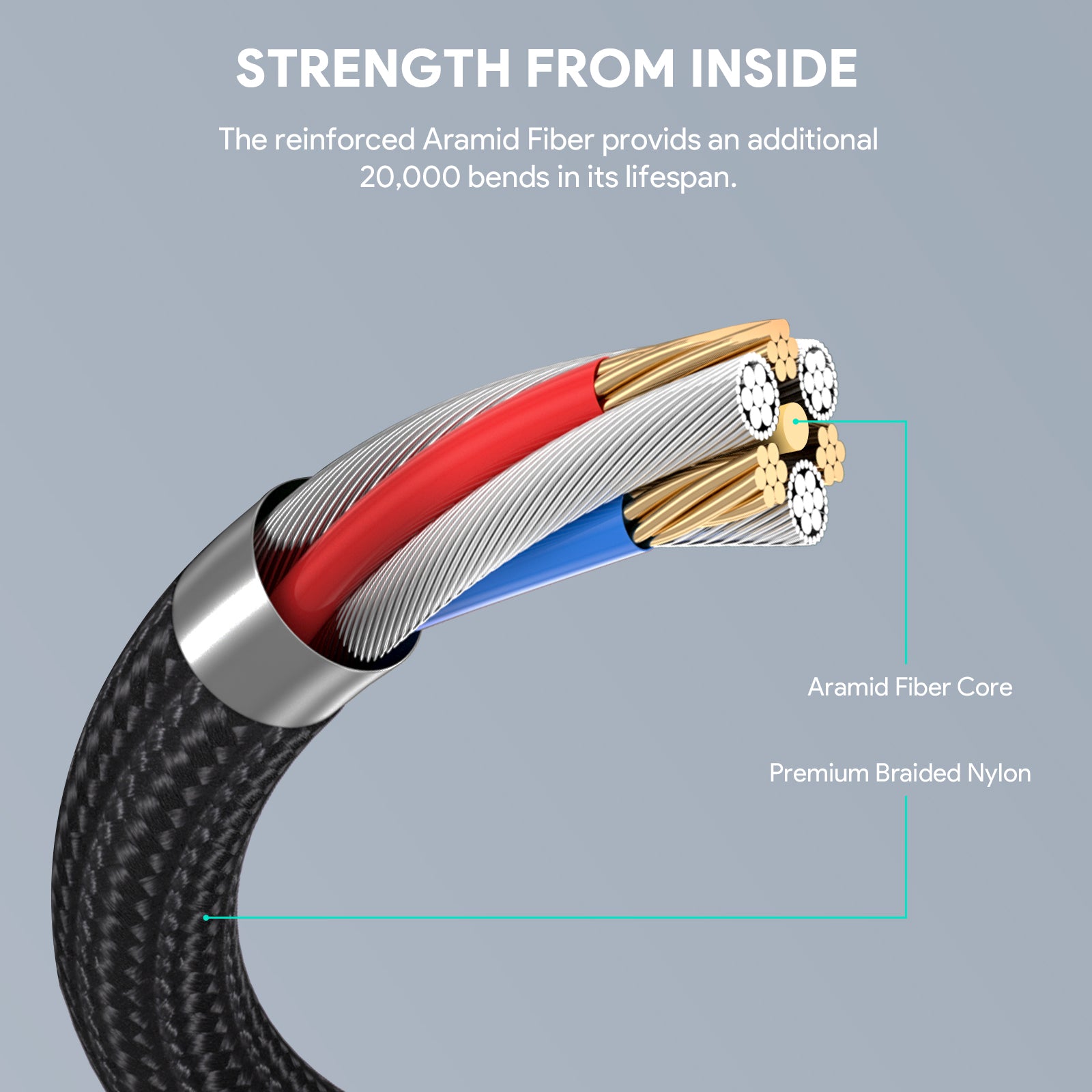 AUKEY CB-KCC101 | 100W 1m USB C to USB C Cable