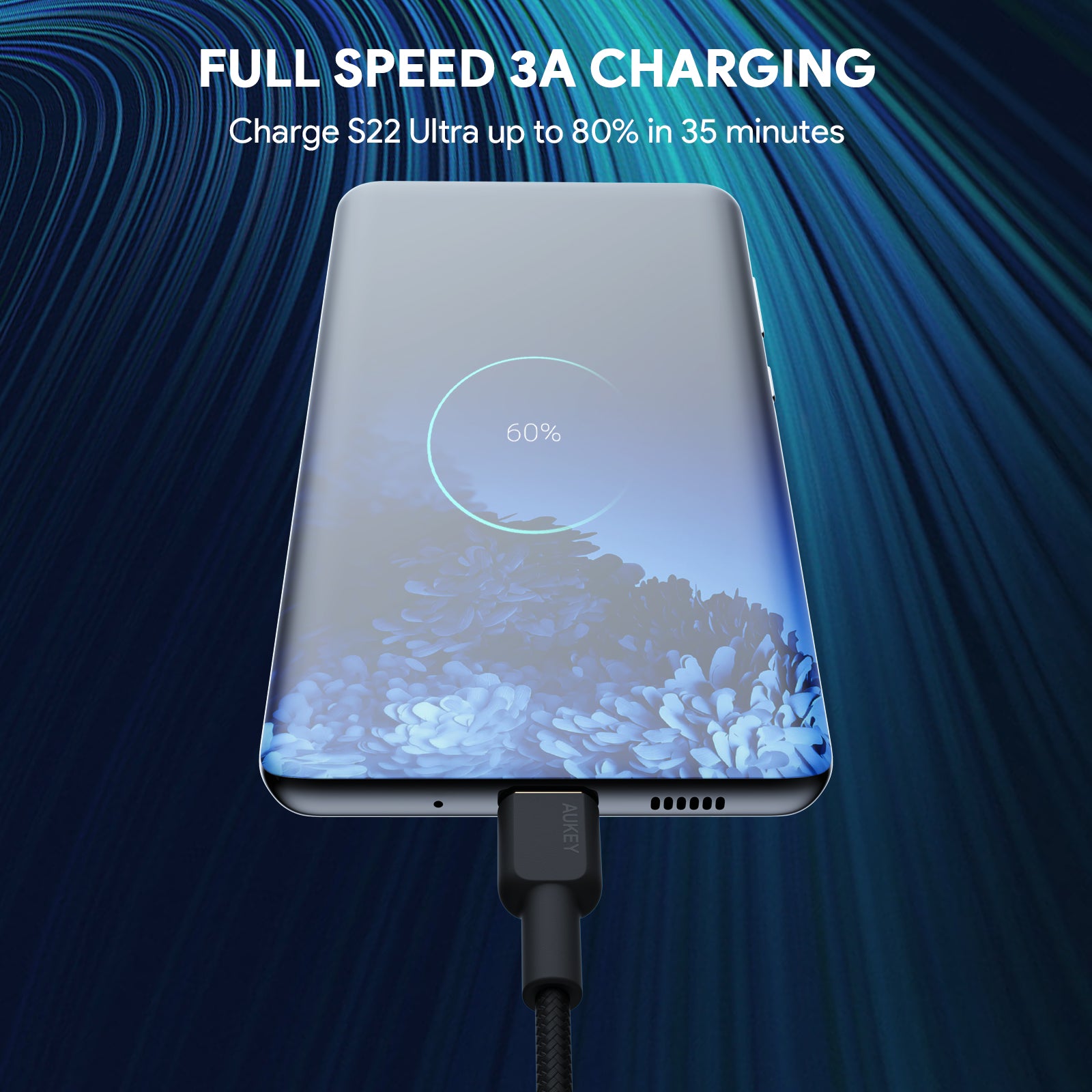 AUKEY CB-NCC | 60W 1m USB-C to USB-C Cable