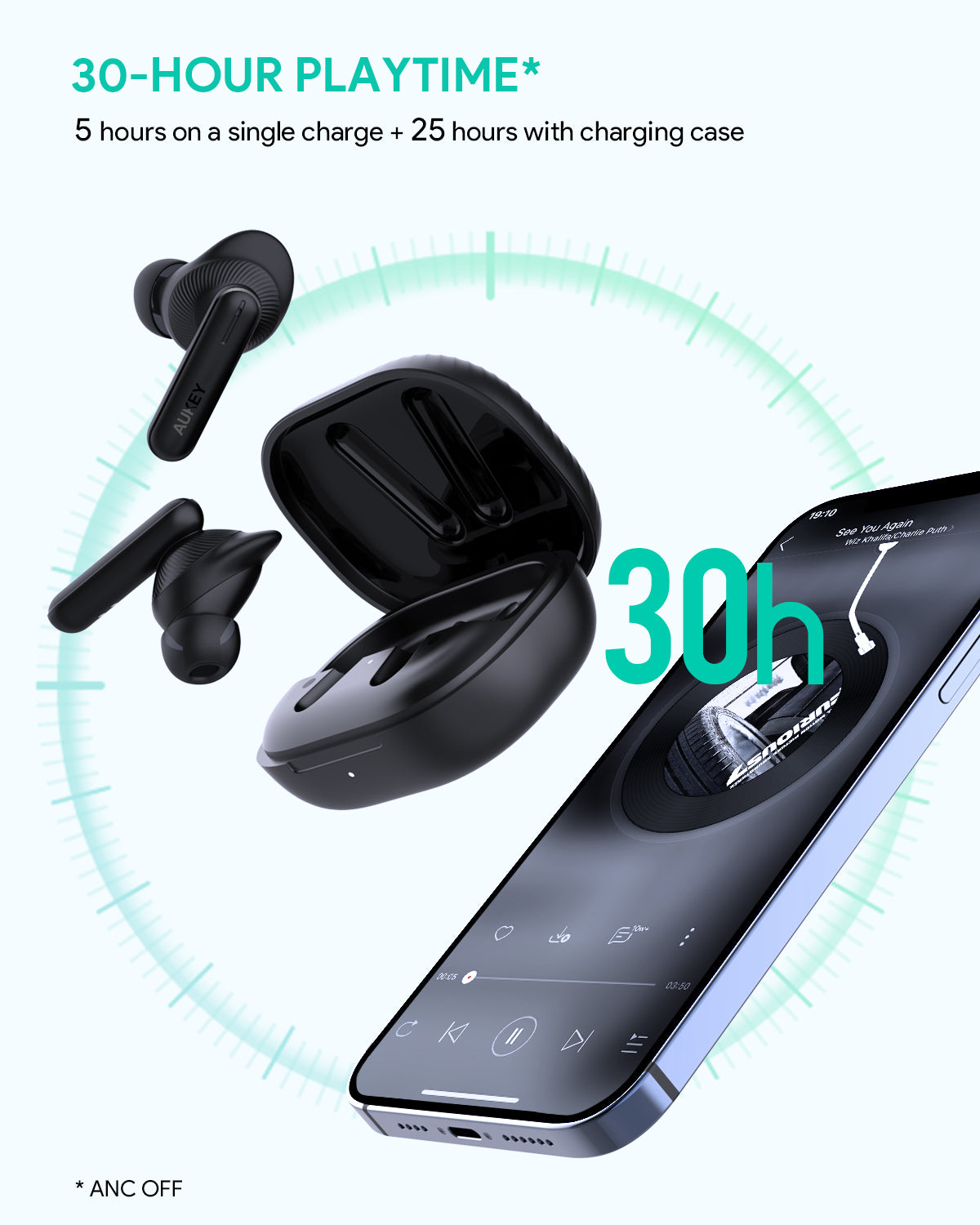 AUKEY EP-N8 Beyond True Wireless Eearbuds With Hybrid ANC