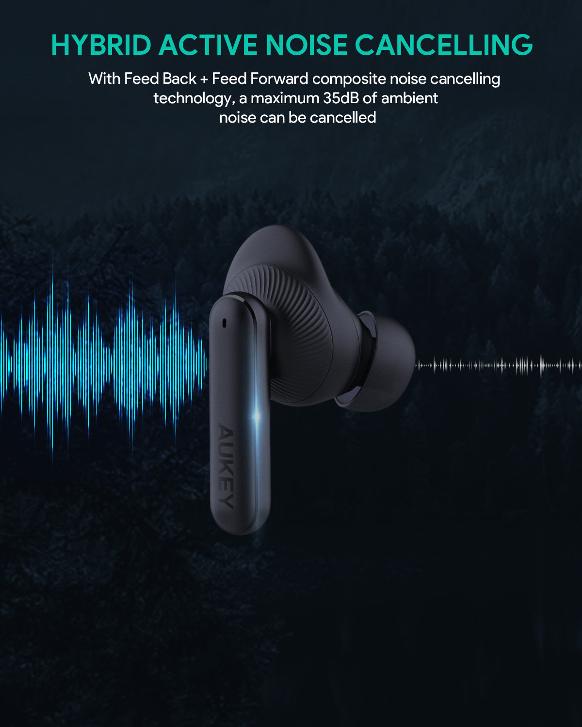 AUKEY EP-N8 Beyond Hybrid ANC Wireless Eearbuds