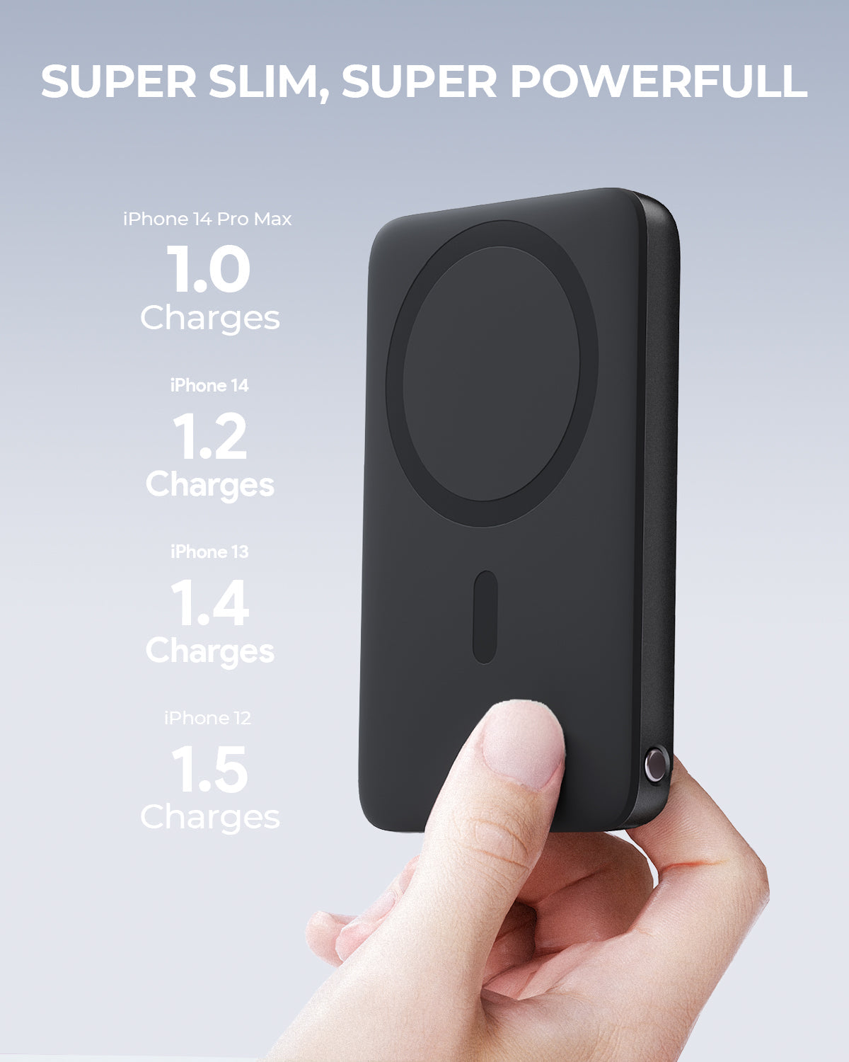 AUKEY PB-MS01 MagFusion 6700mAh 20W Magnetic Wireless Charging Power Bank USB C-C  Included Gray