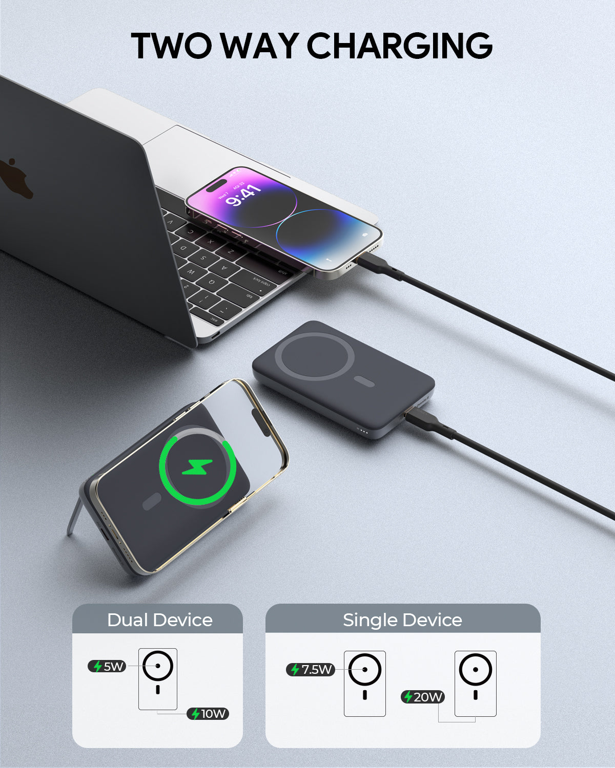 AUKEY PB-MS01 20W 6700mAh MagSafe Powerbank