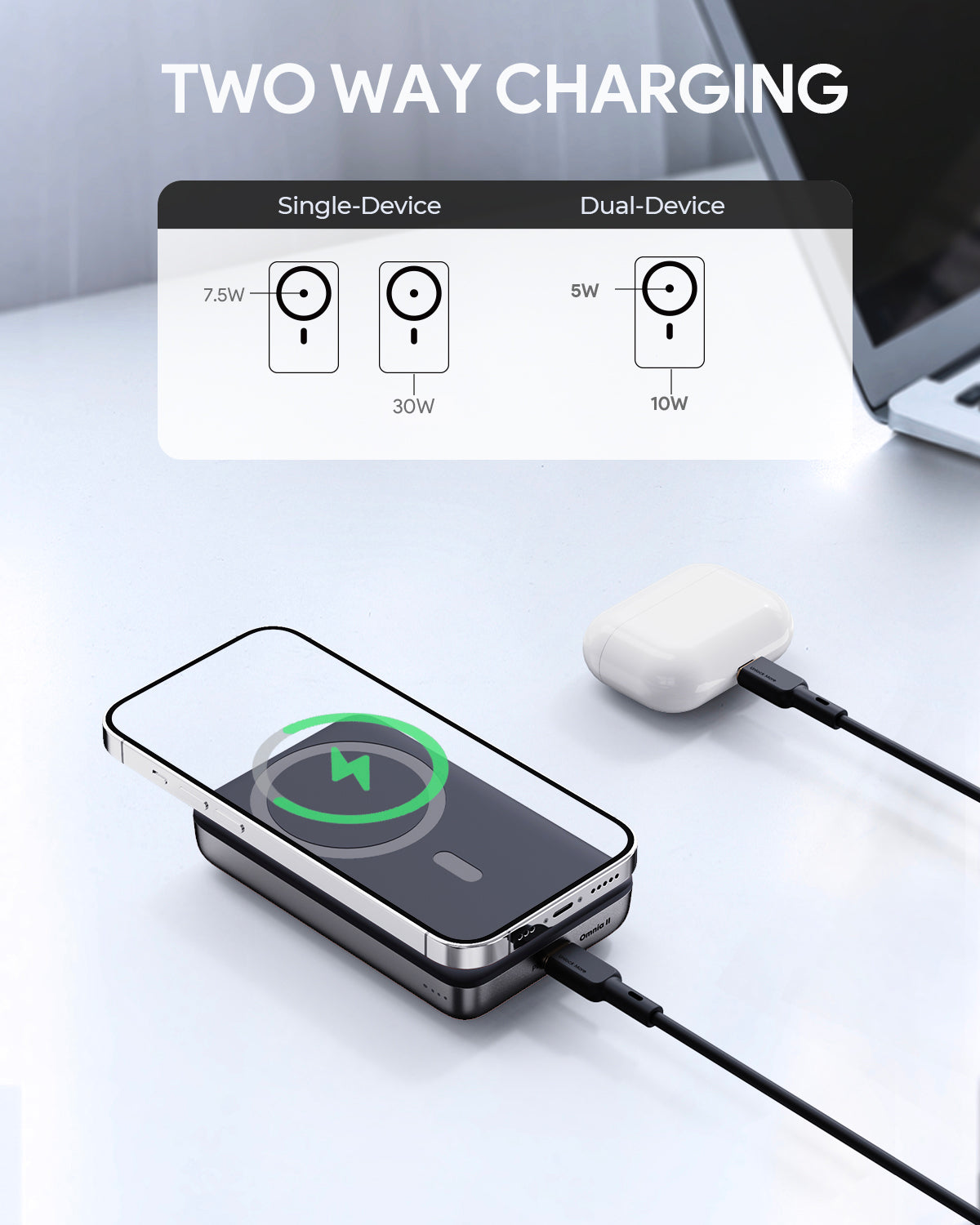 Batterie externe AUKEY PB-MS02 MagFusion 10 000 mAh 30 W MagSafe